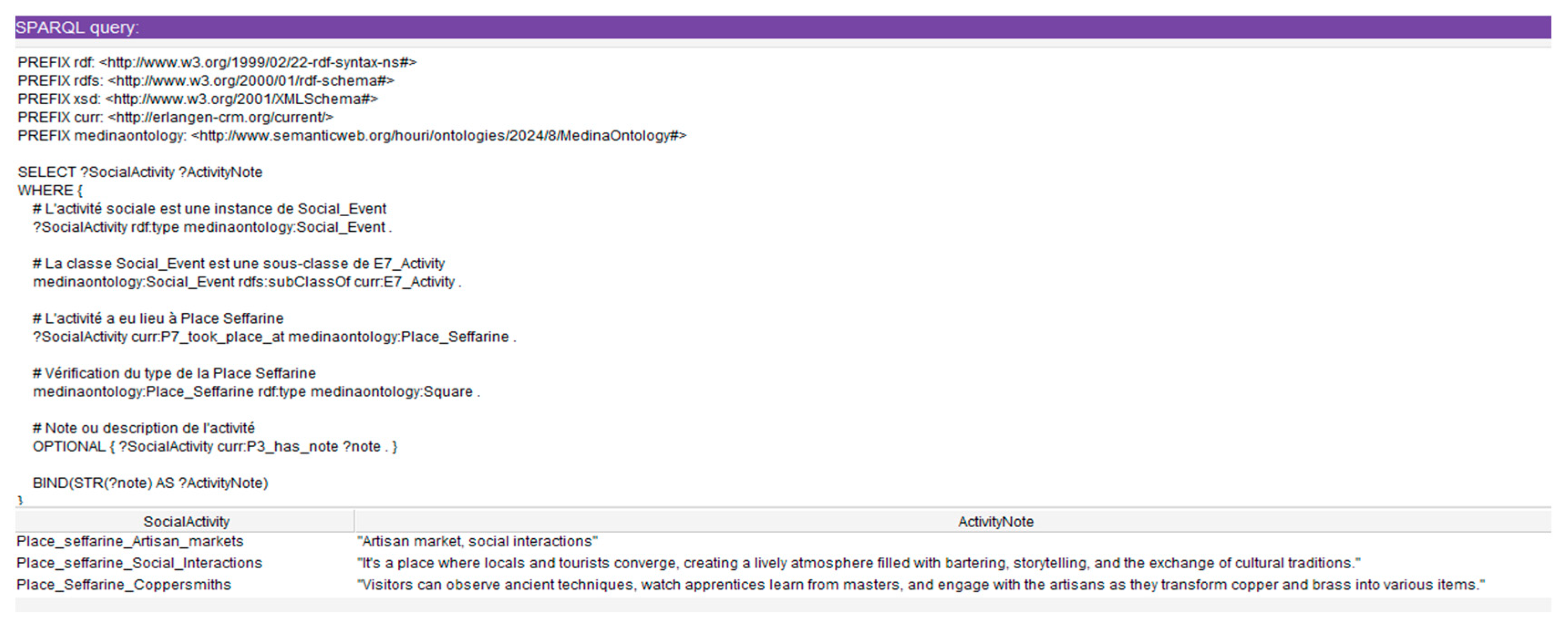 Heritage 08 00391 g012