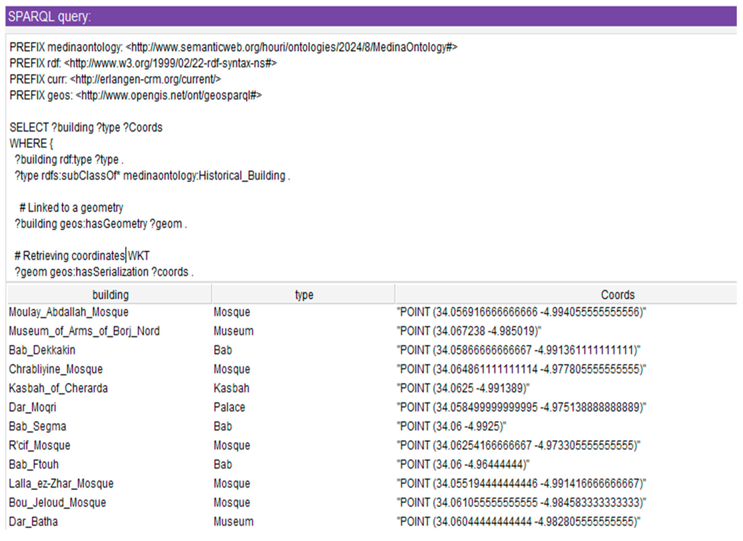 Heritage 08 00391 g014