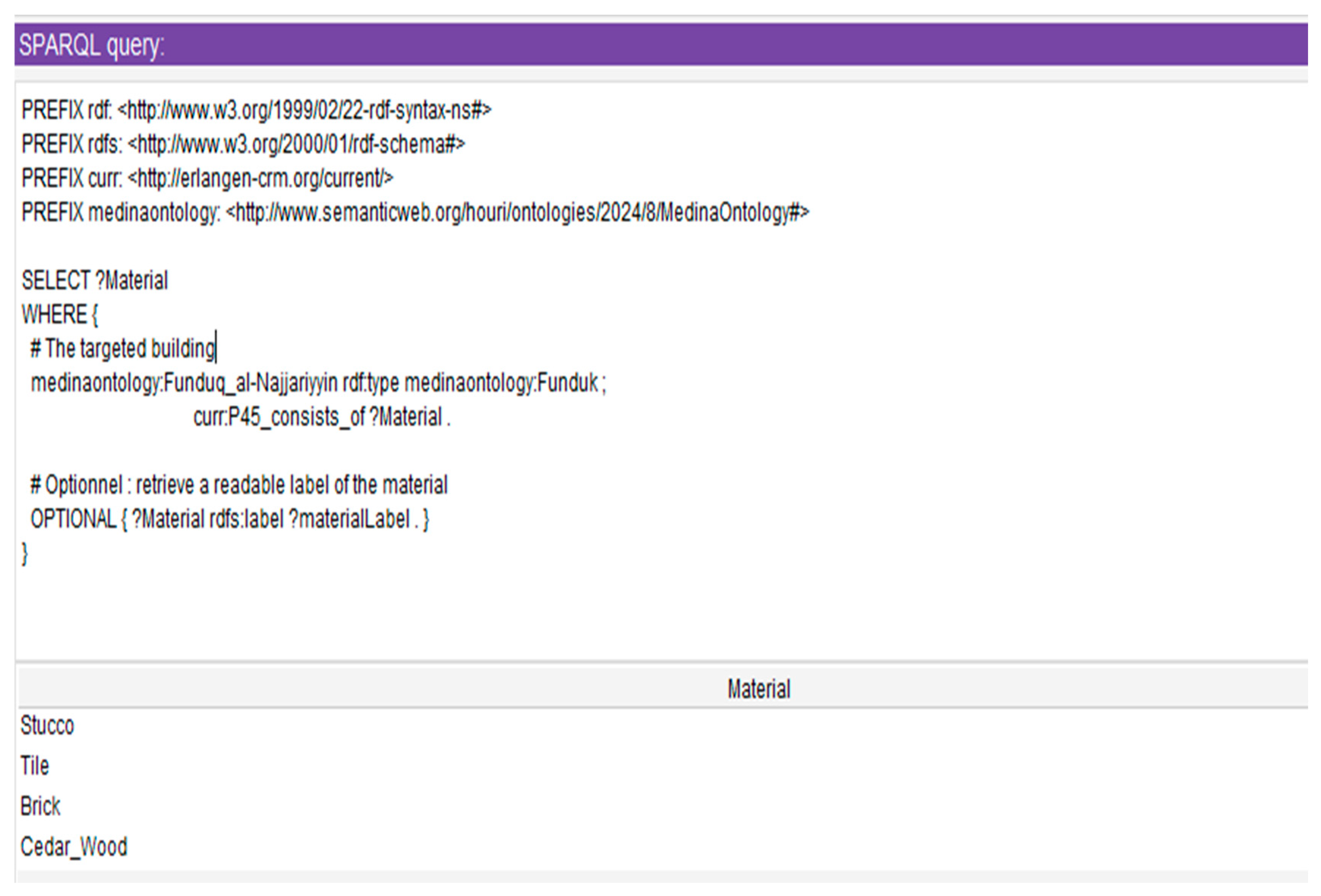 Heritage 08 00391 g015