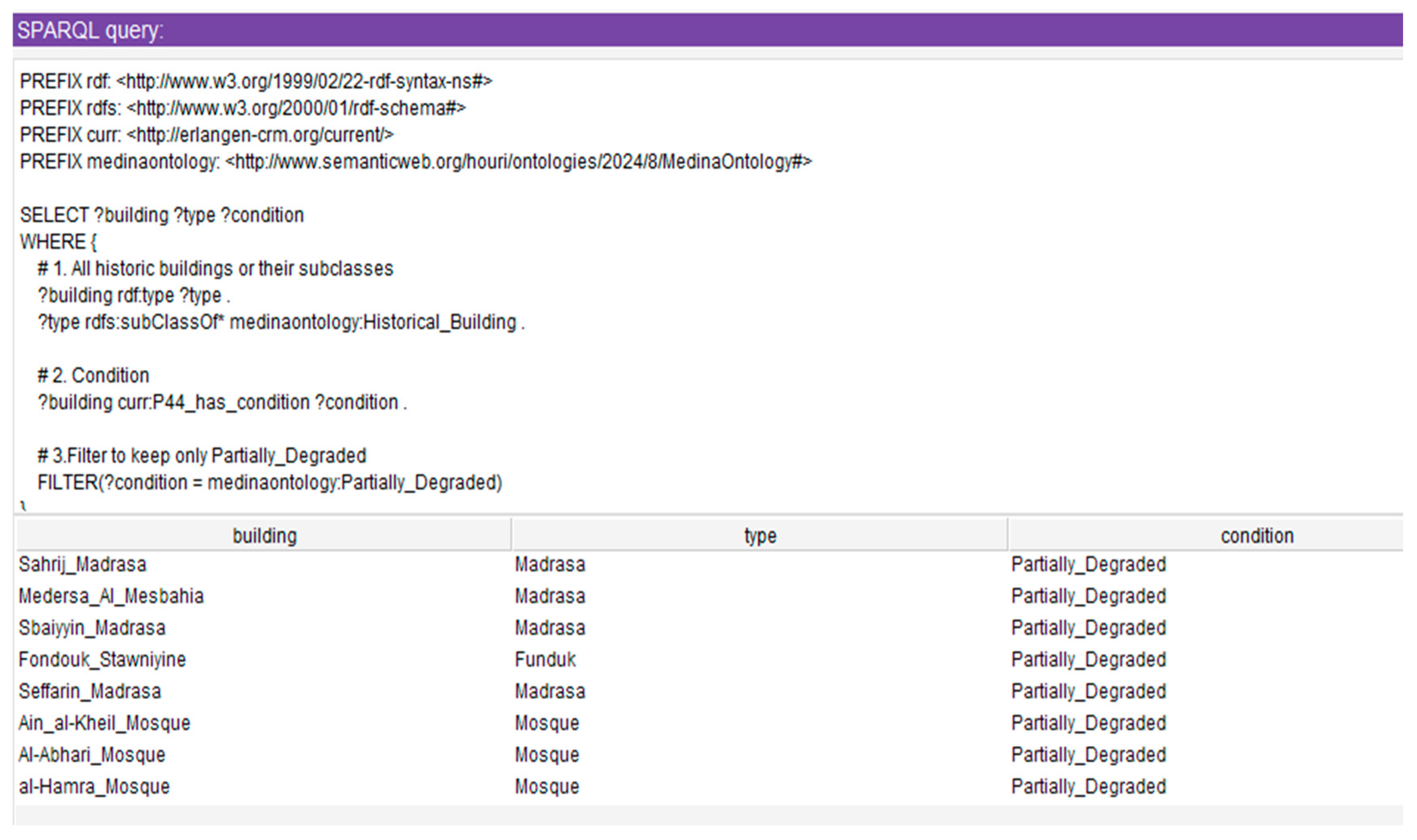 Heritage 08 00391 g016