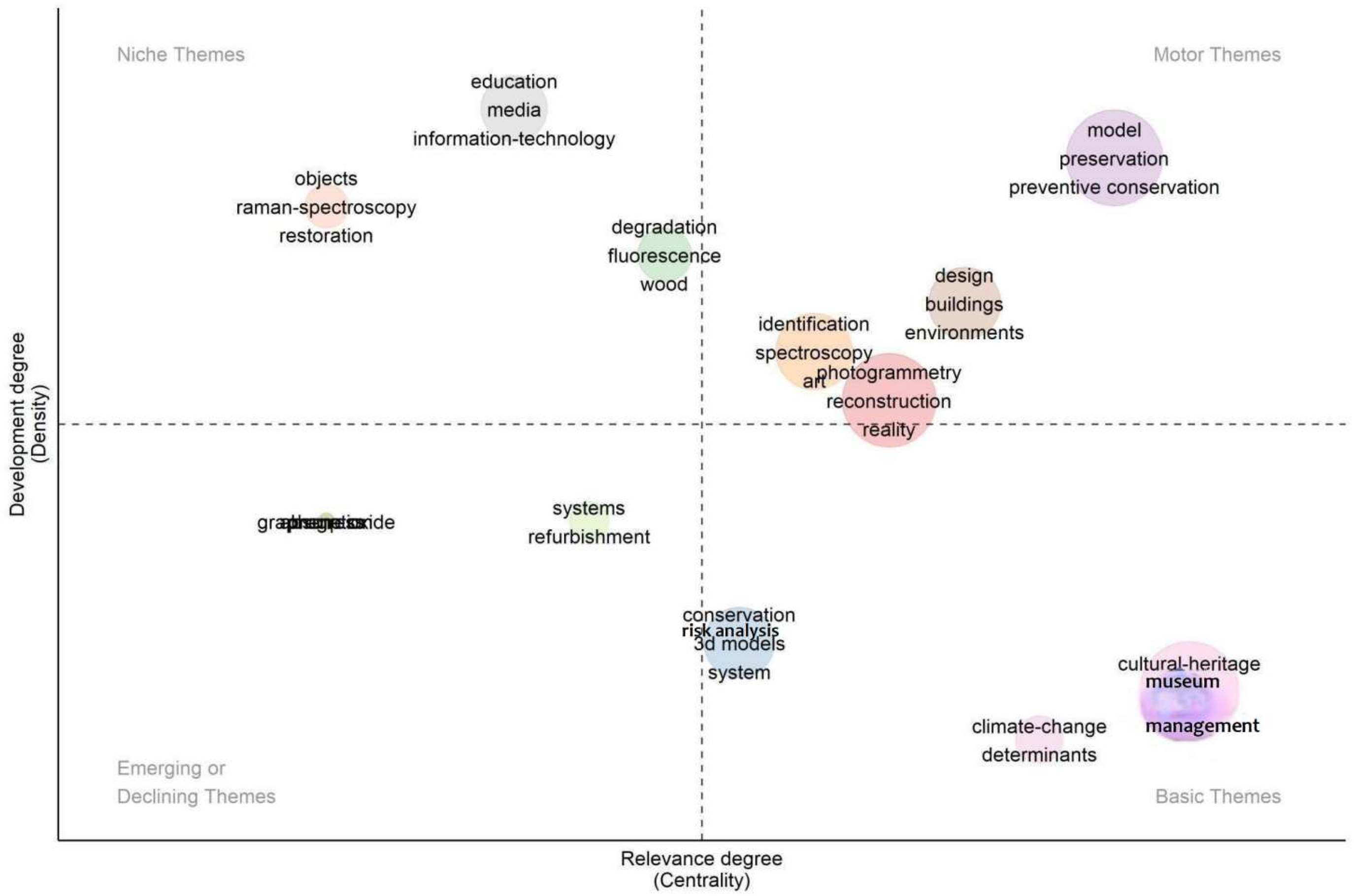 Heritage 08 00392 g009