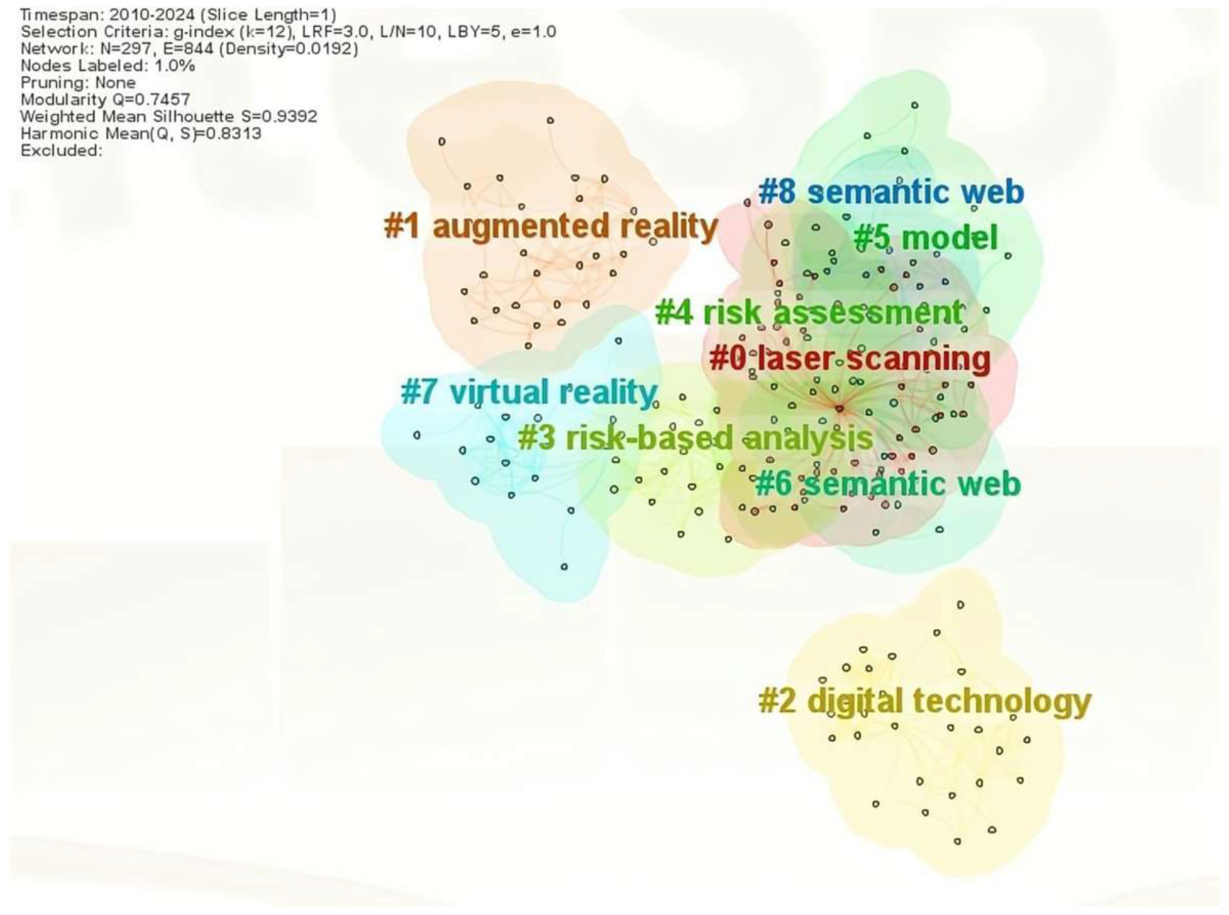 Heritage 08 00392 g011