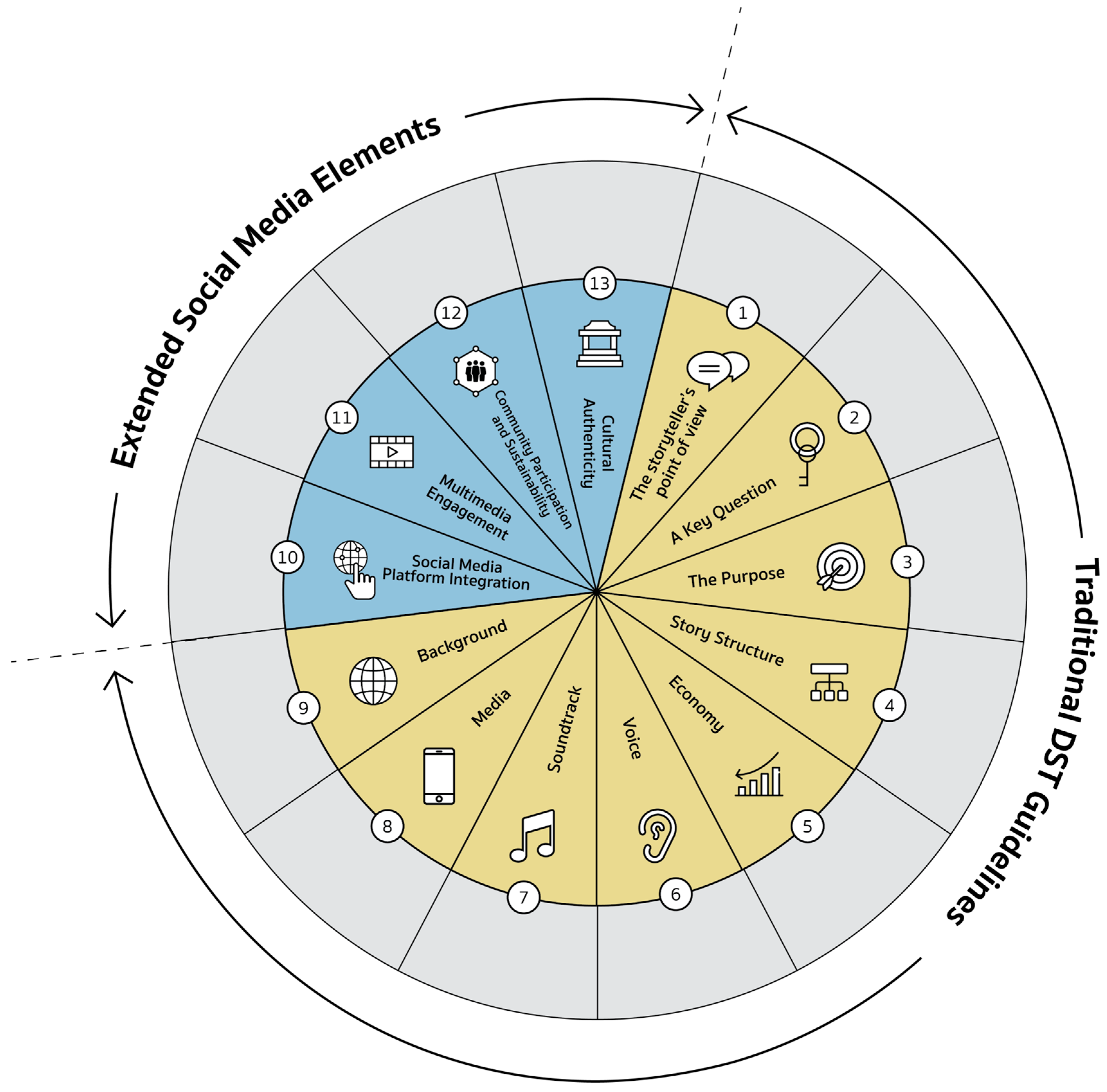 Heritage 08 00395 g001