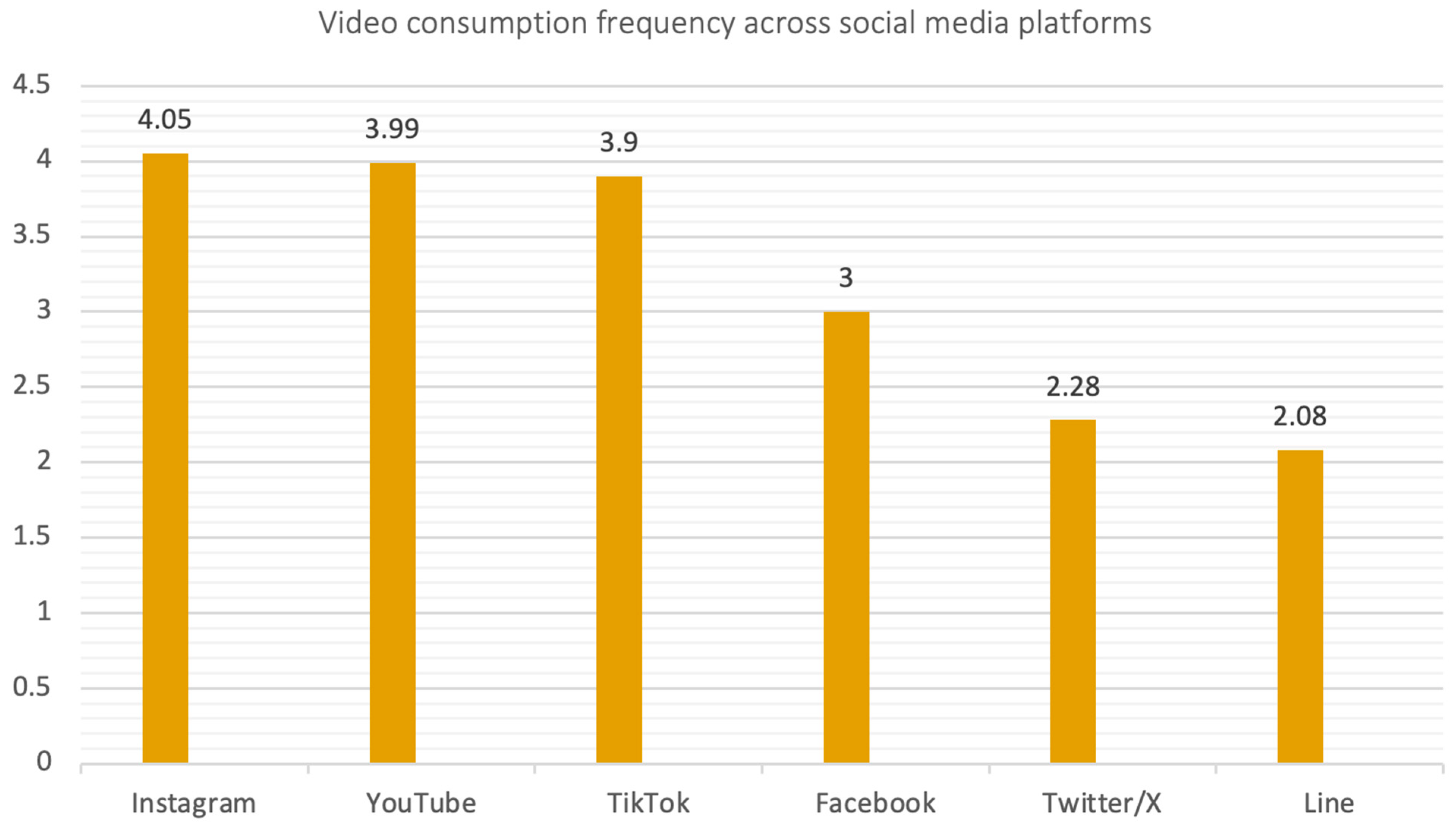 Heritage 08 00395 g003