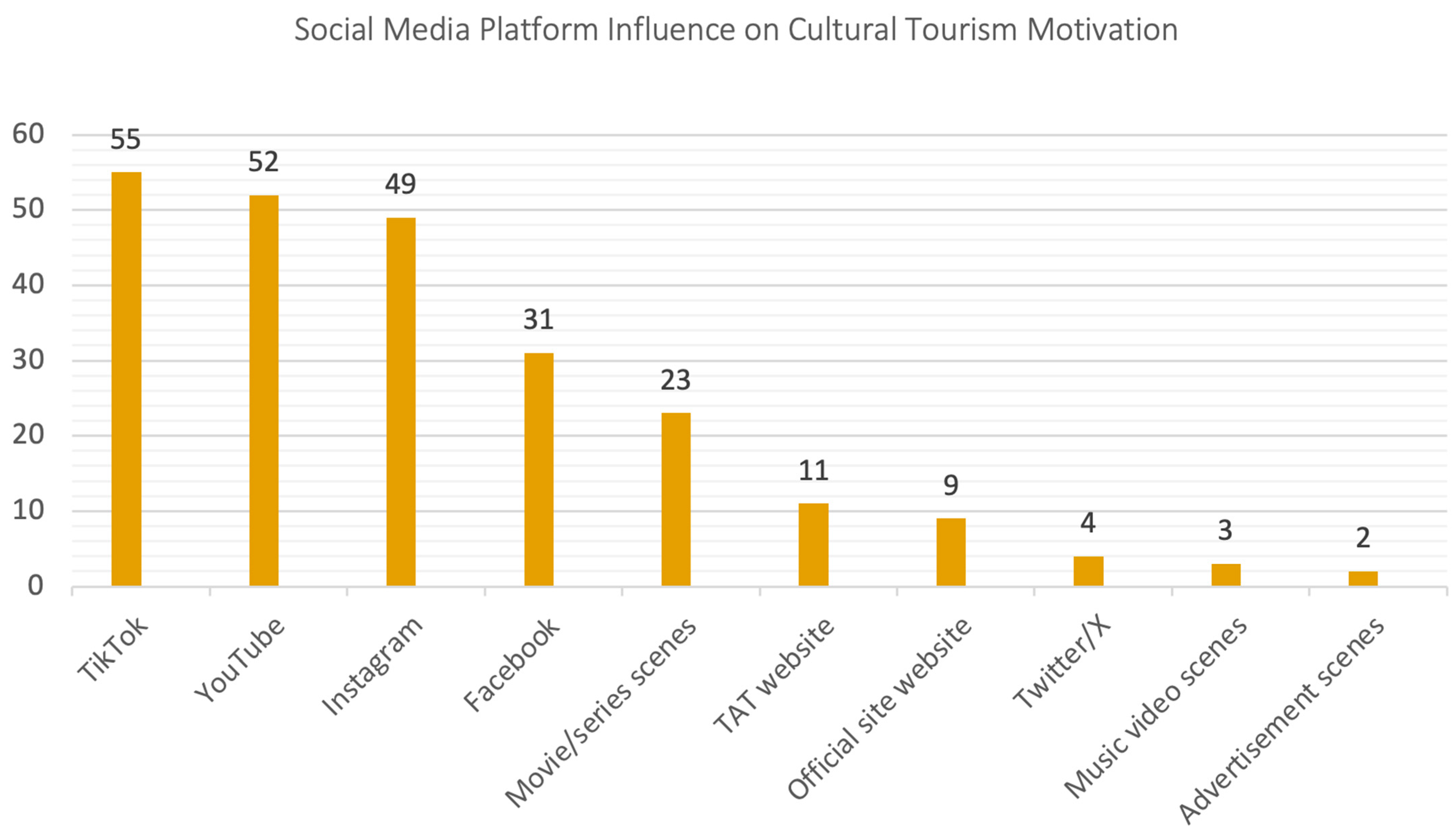 Heritage 08 00395 g004