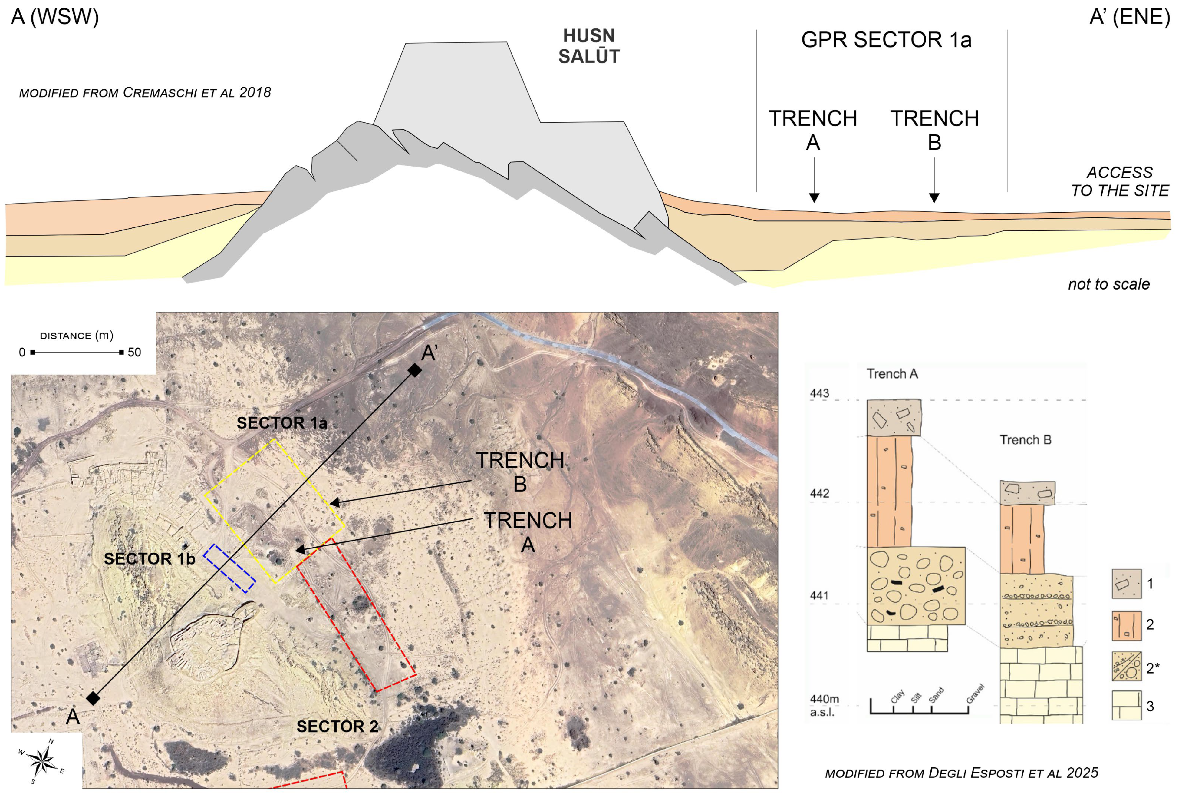 Heritage 08 00399 g002