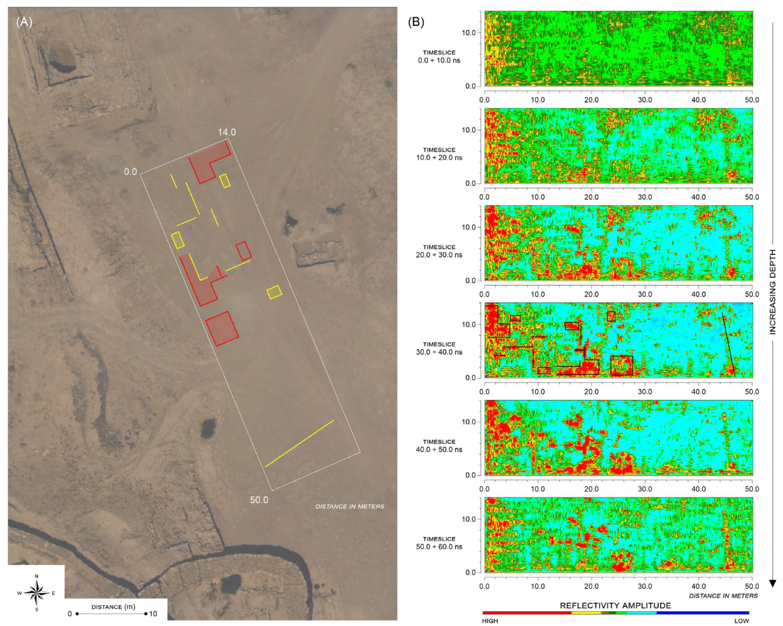 Heritage 08 00399 g007