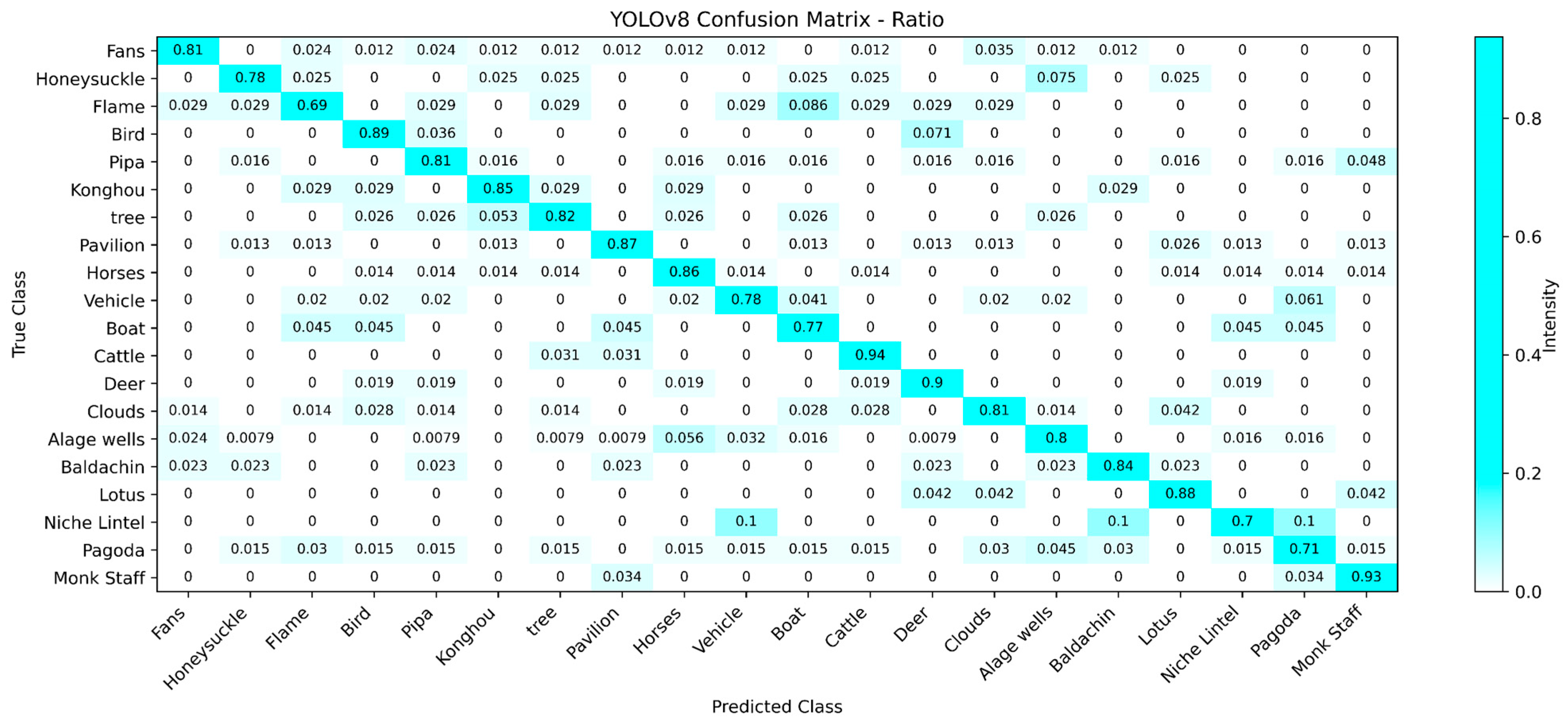 Heritage 08 00402 g012 Heritage 08 00402 g012