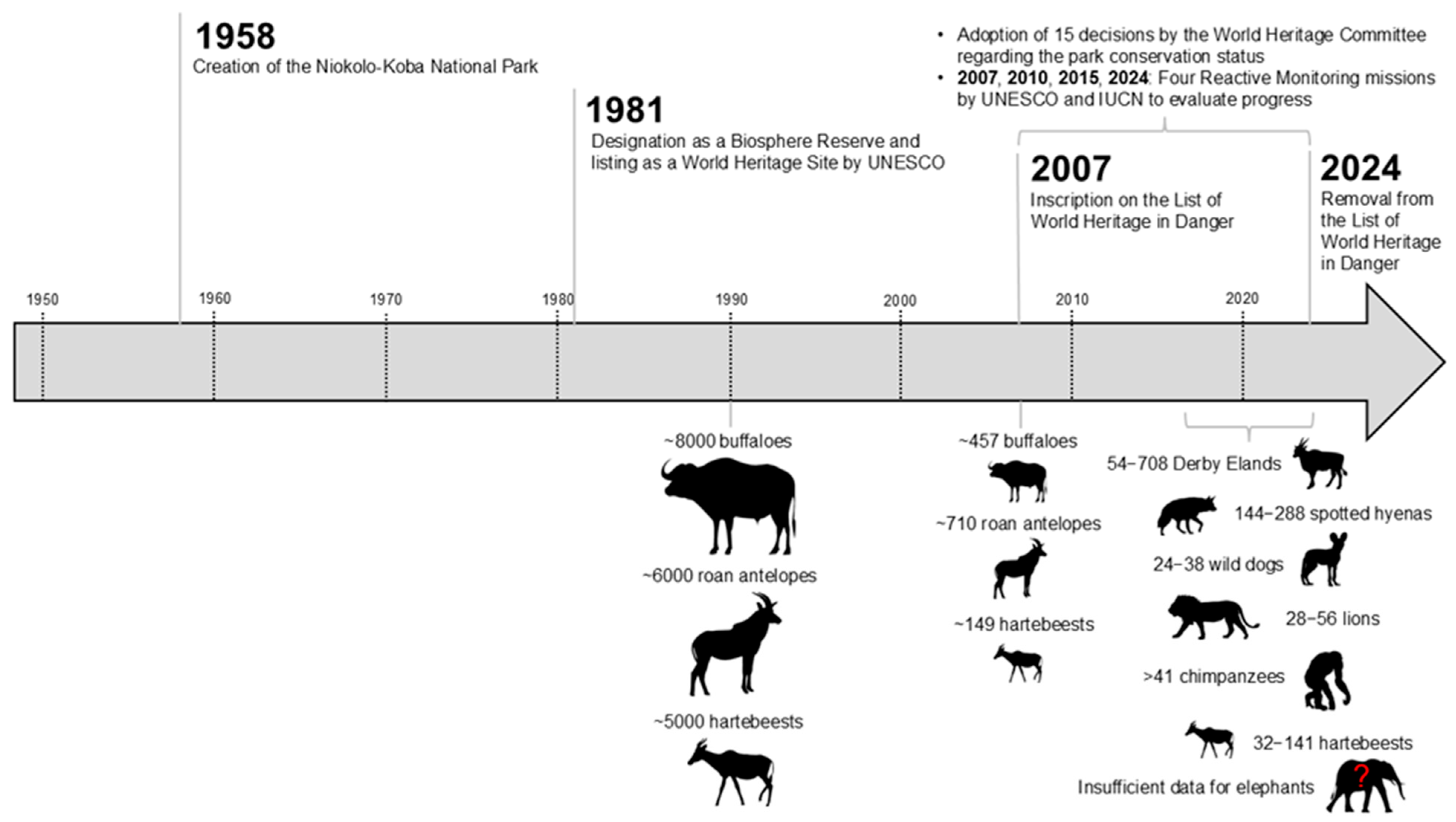 Heritage 08 00403 g002