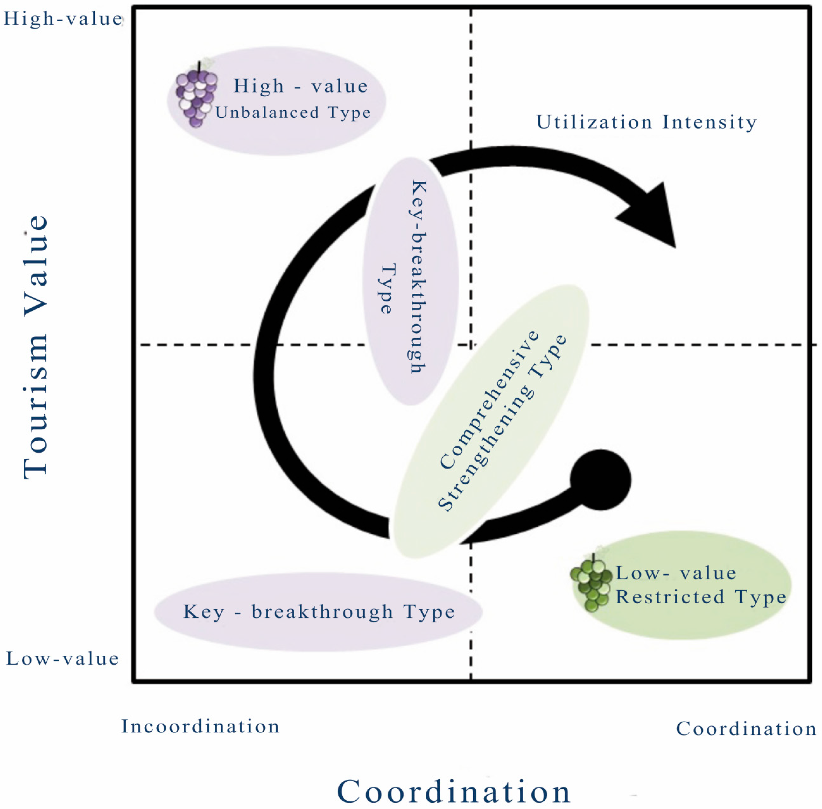 Heritage 08 00408 g003