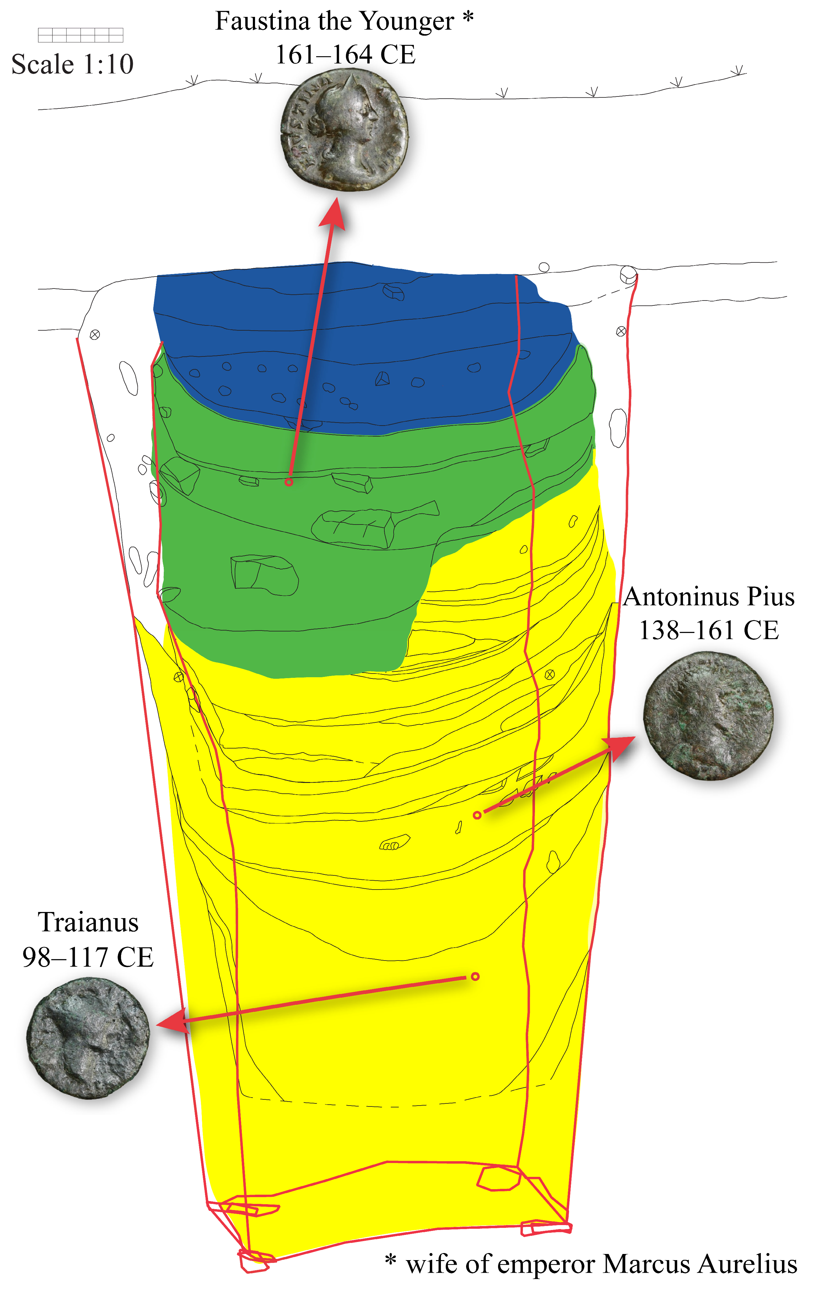 Heritage 08 00412 g002 Heritage 08 00412 g002