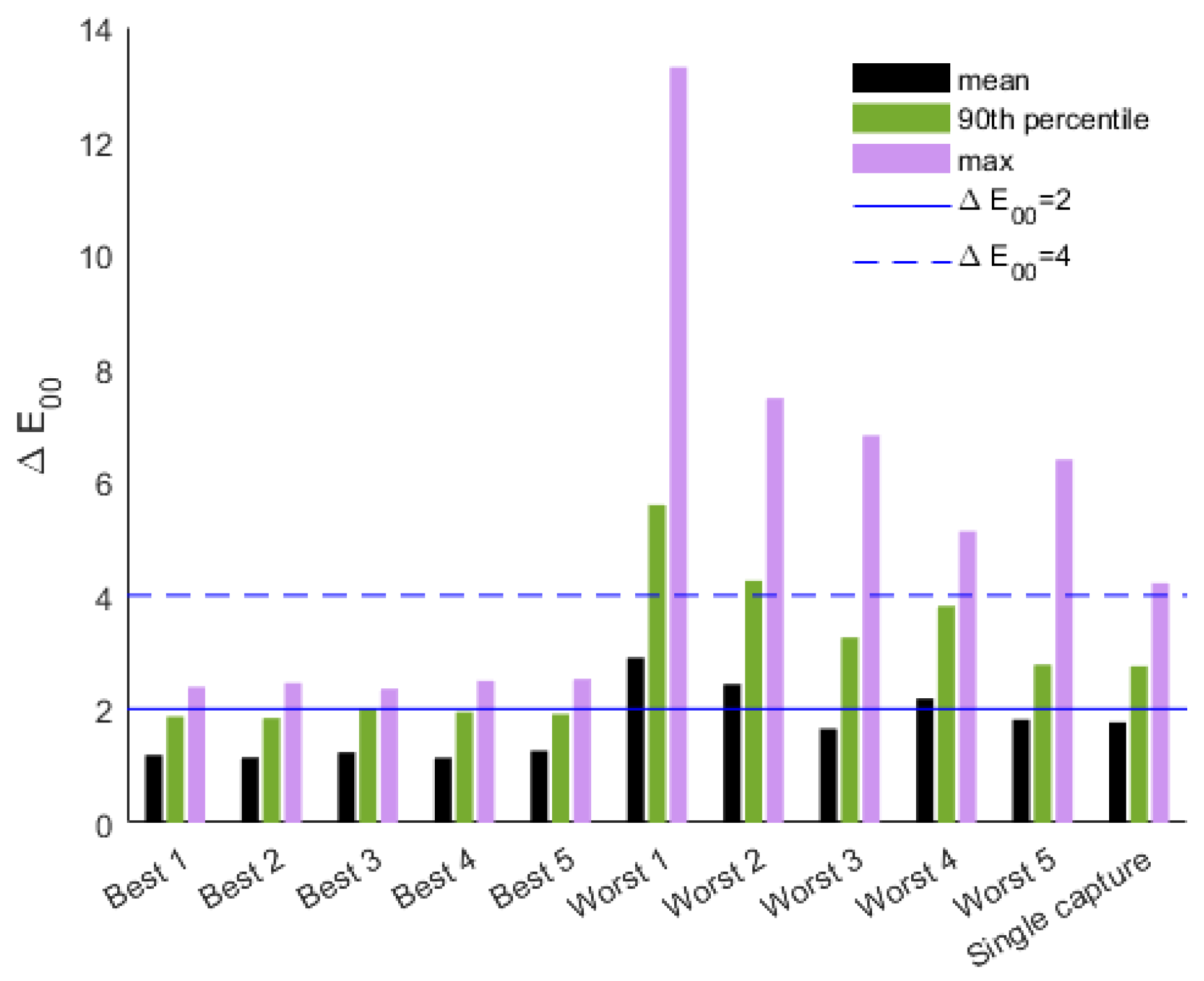 Heritage 08 00418 g002