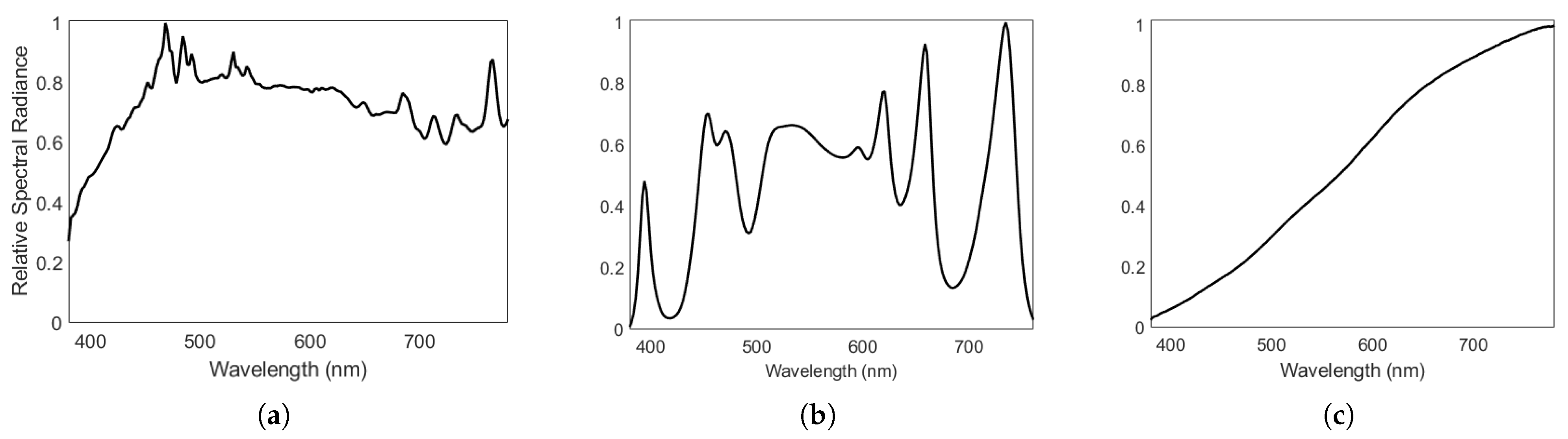 Heritage 08 00418 g003