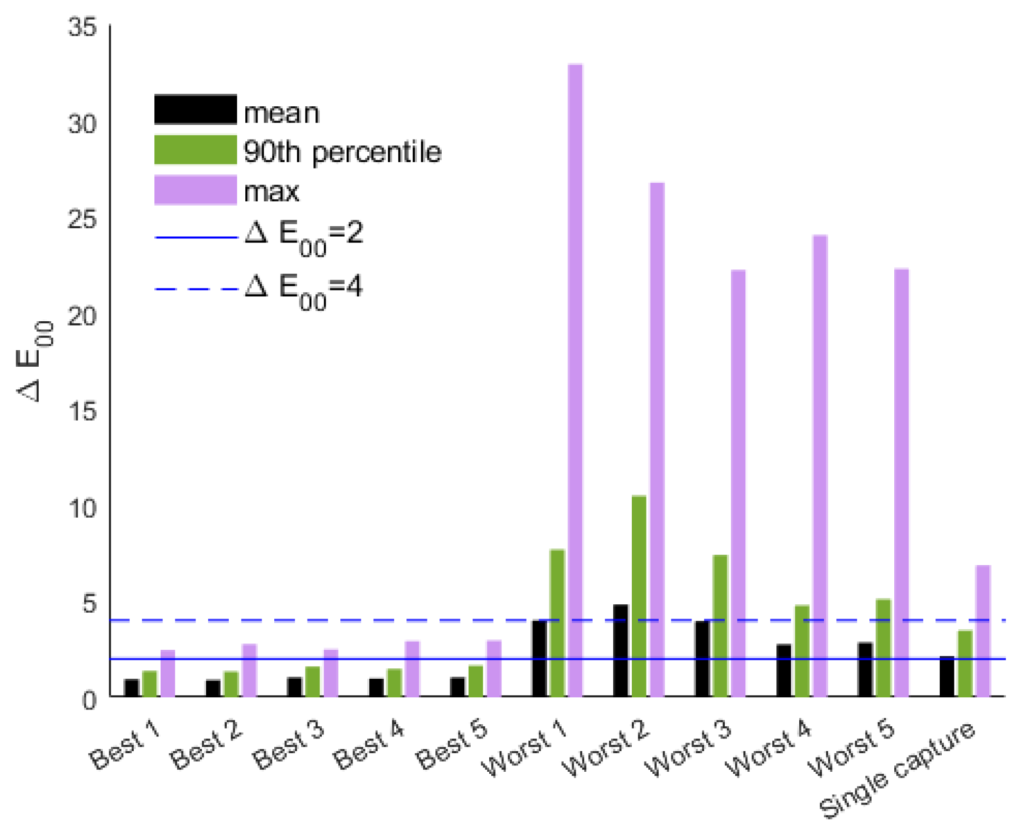 Heritage 08 00418 g004