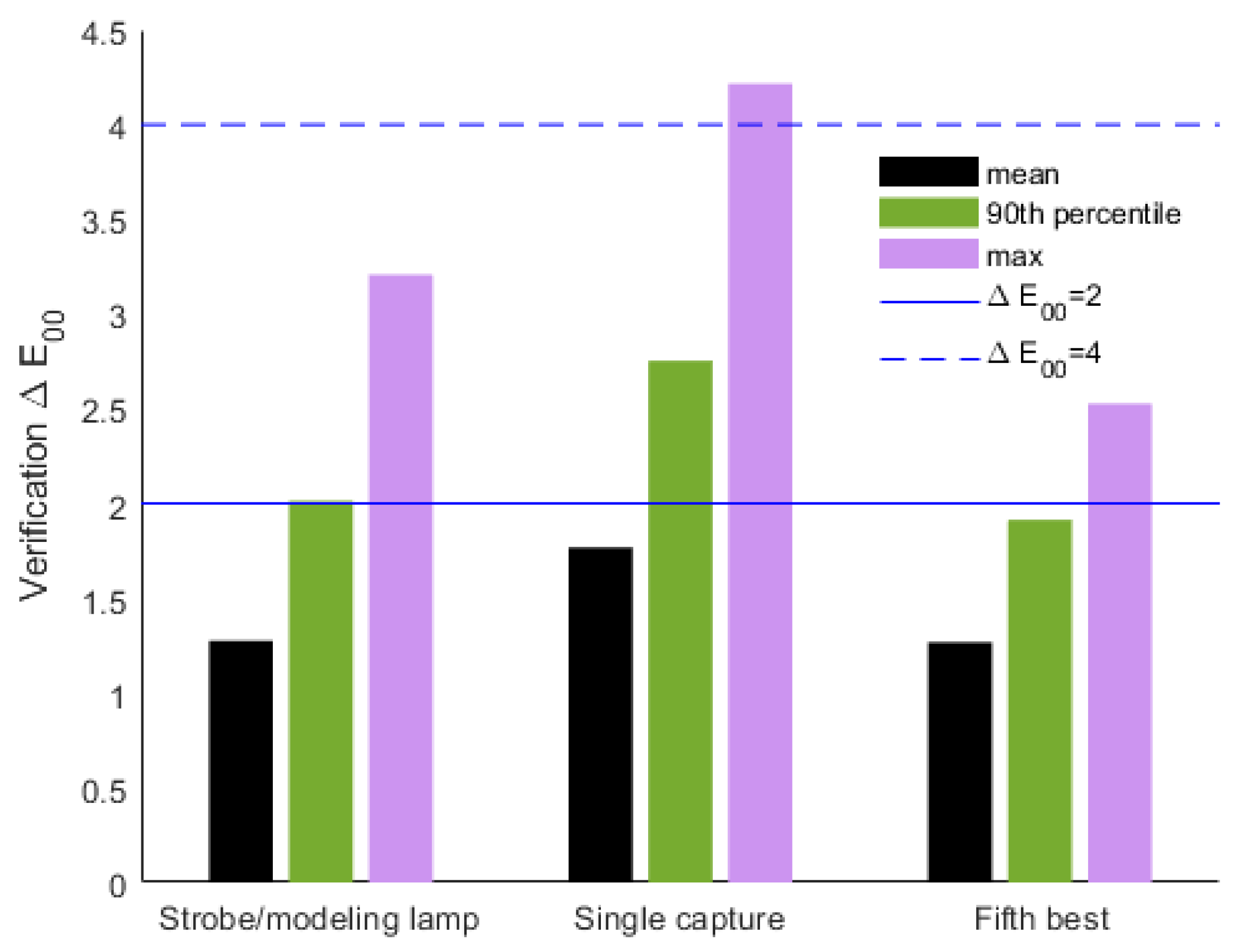 Heritage 08 00418 g005