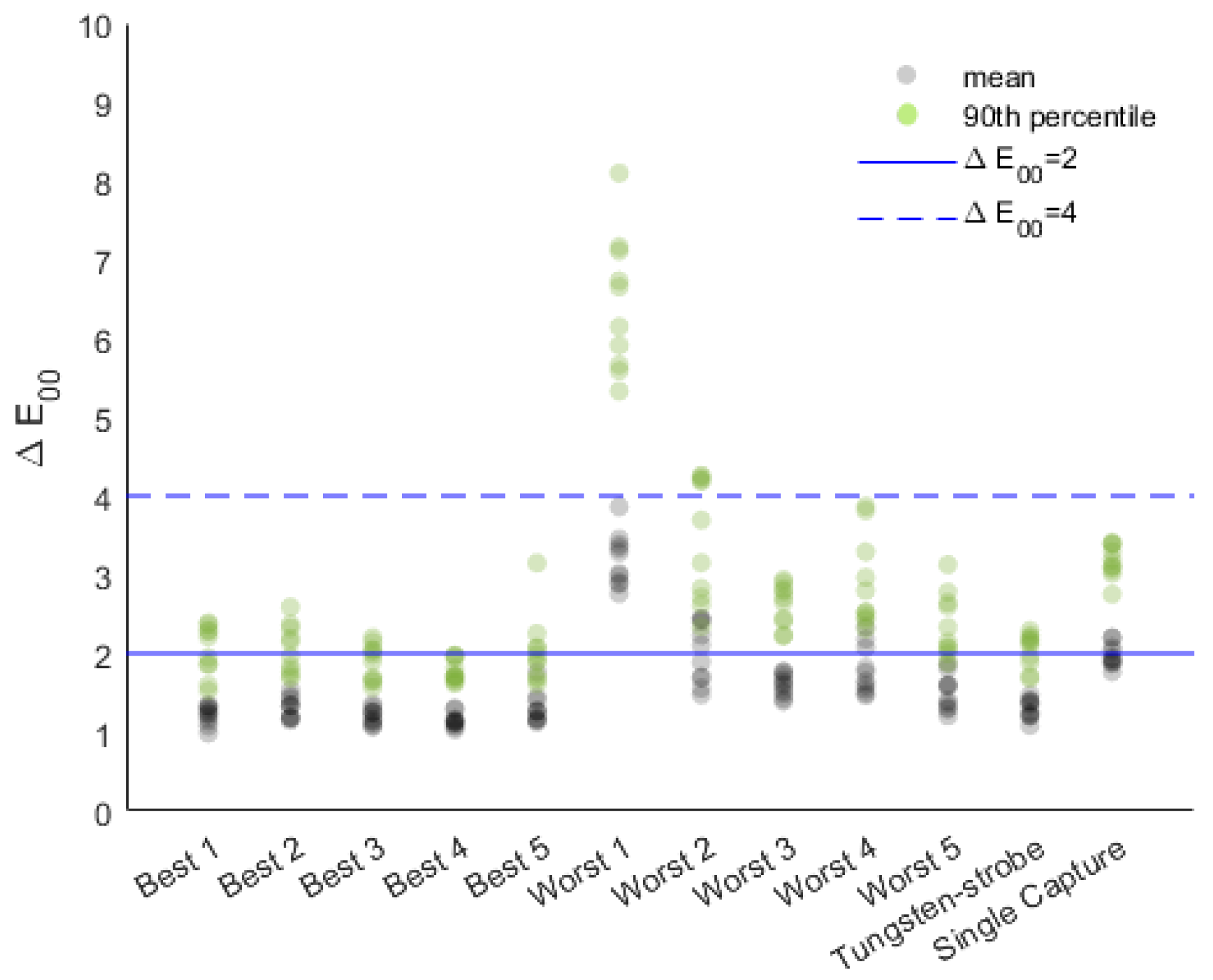 Heritage 08 00418 g007