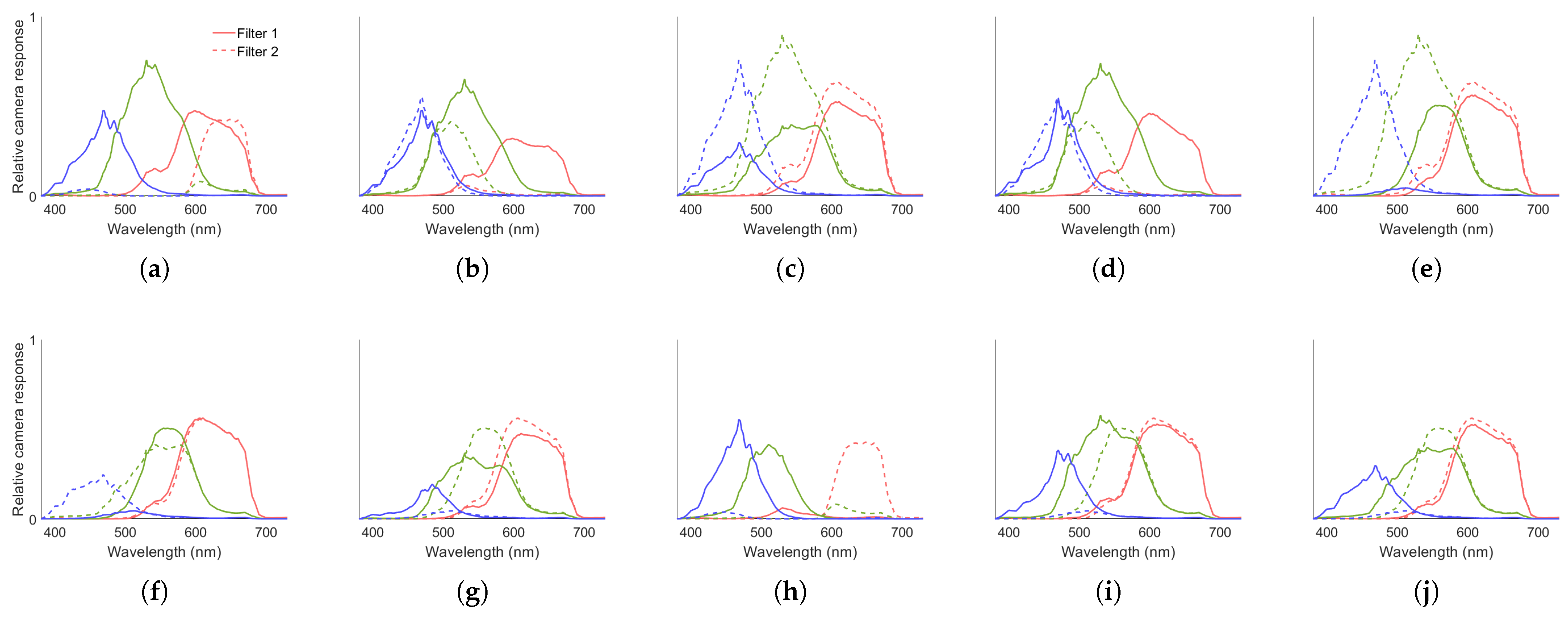Heritage 08 00418 g008