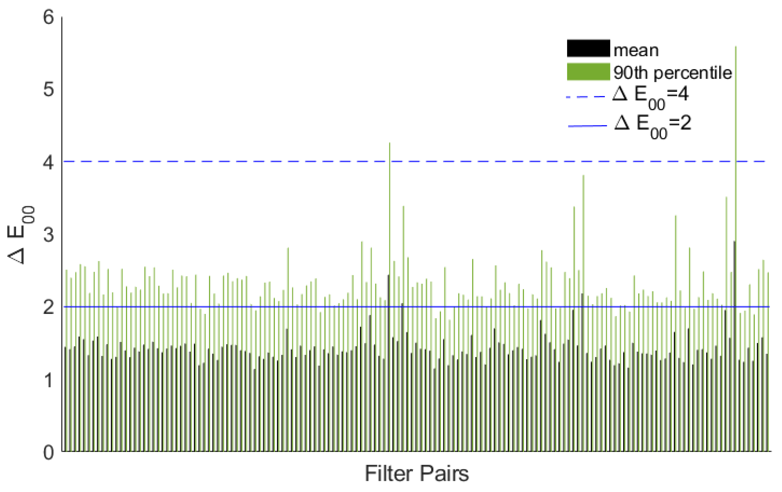 Heritage 08 00418 g0a1