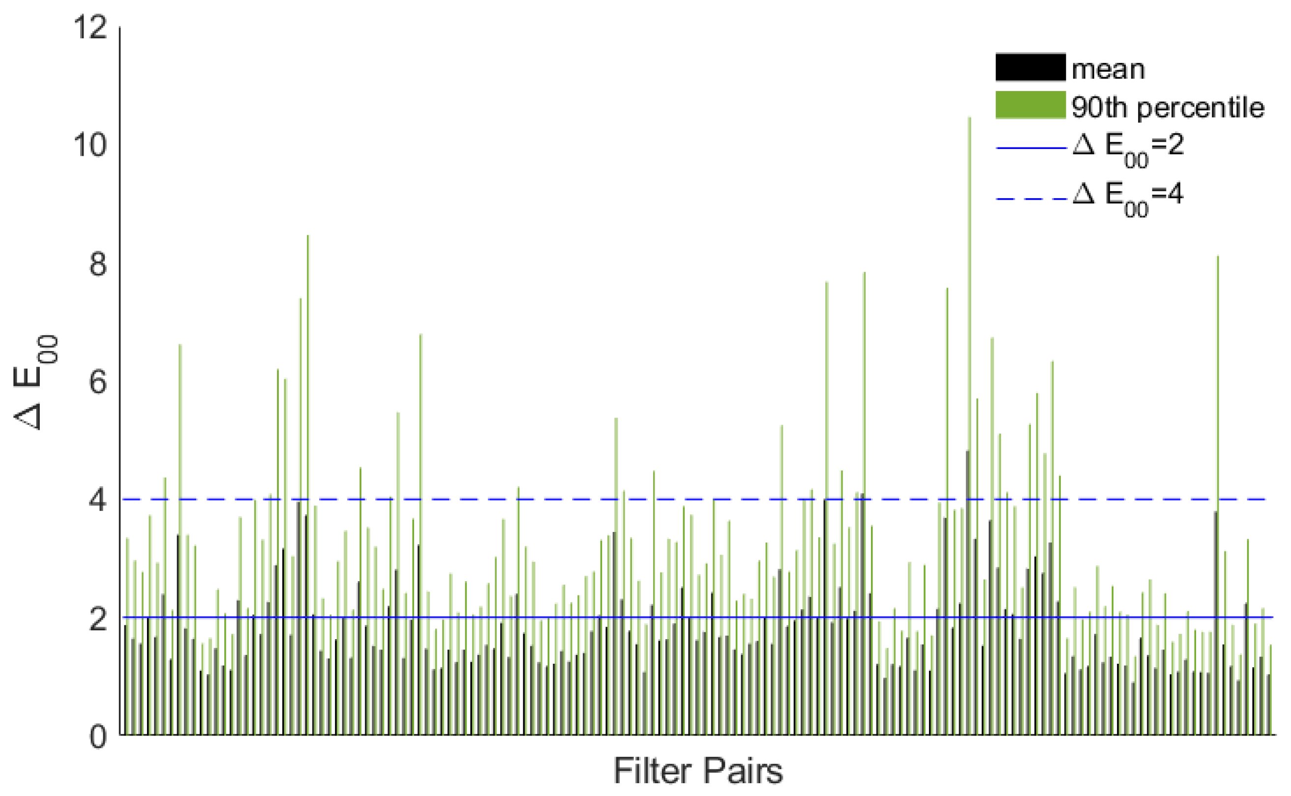 Heritage 08 00418 g0a2