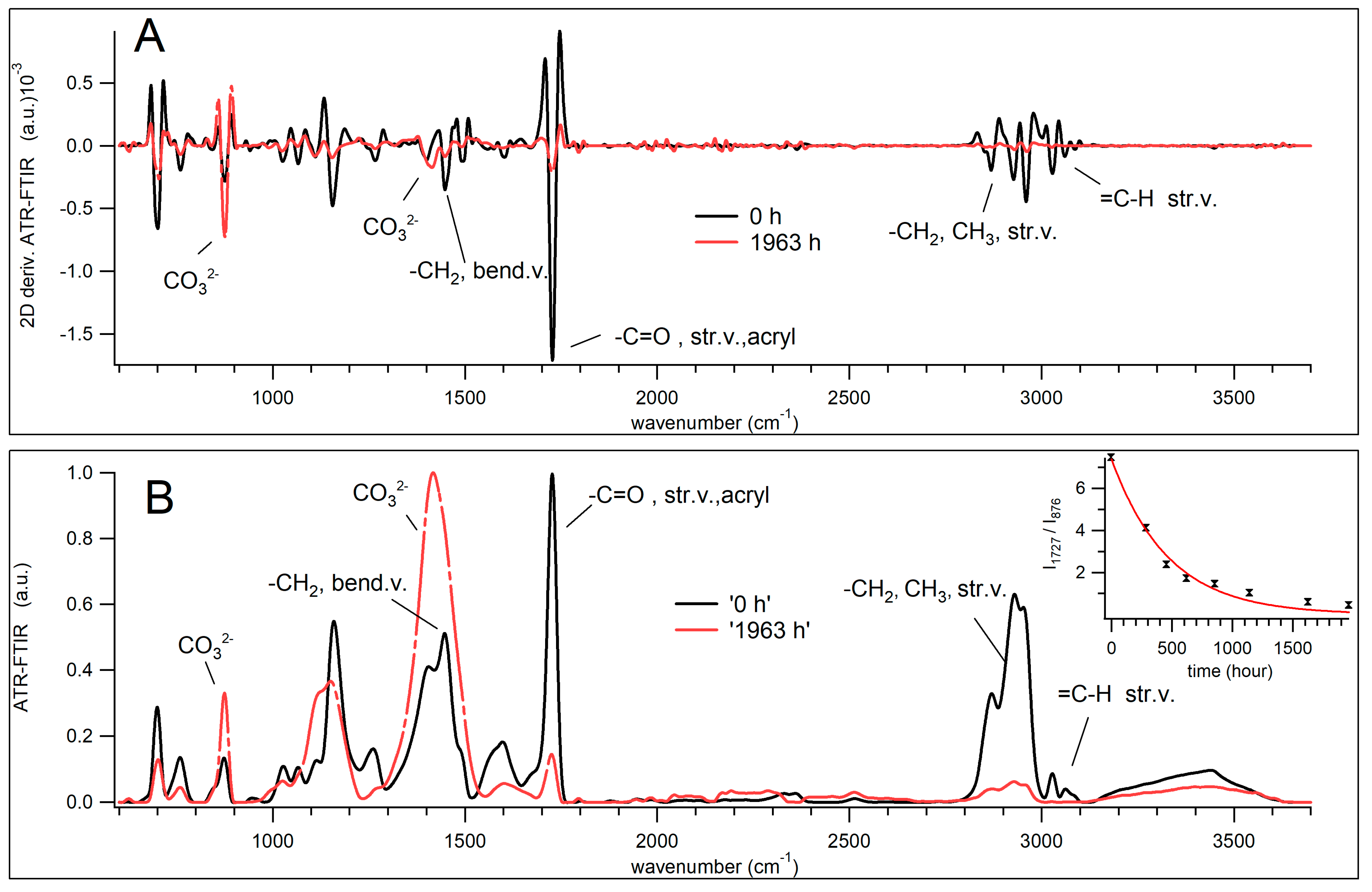 Heritage 08 00419 g003