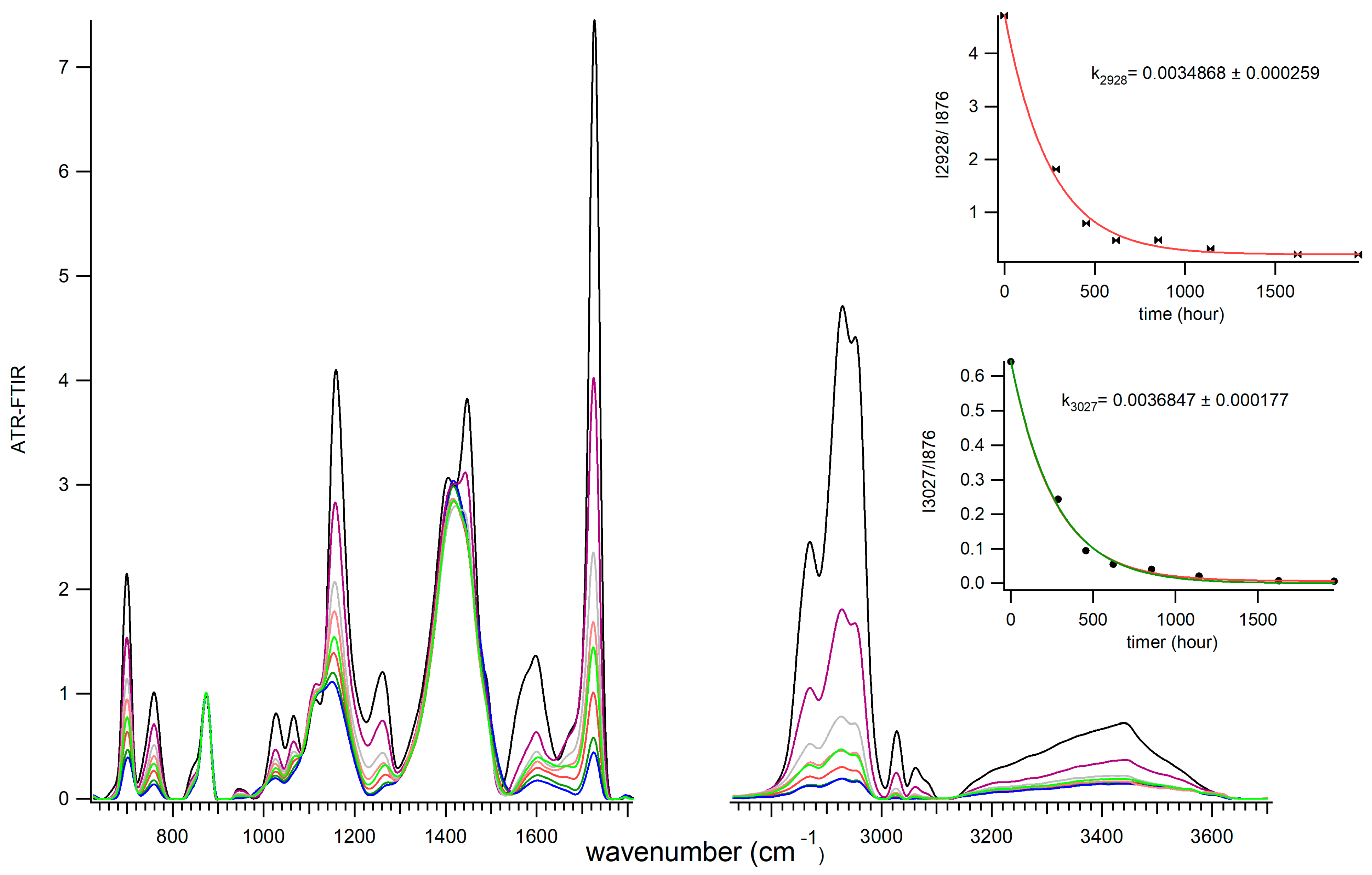 Heritage 08 00419 g004