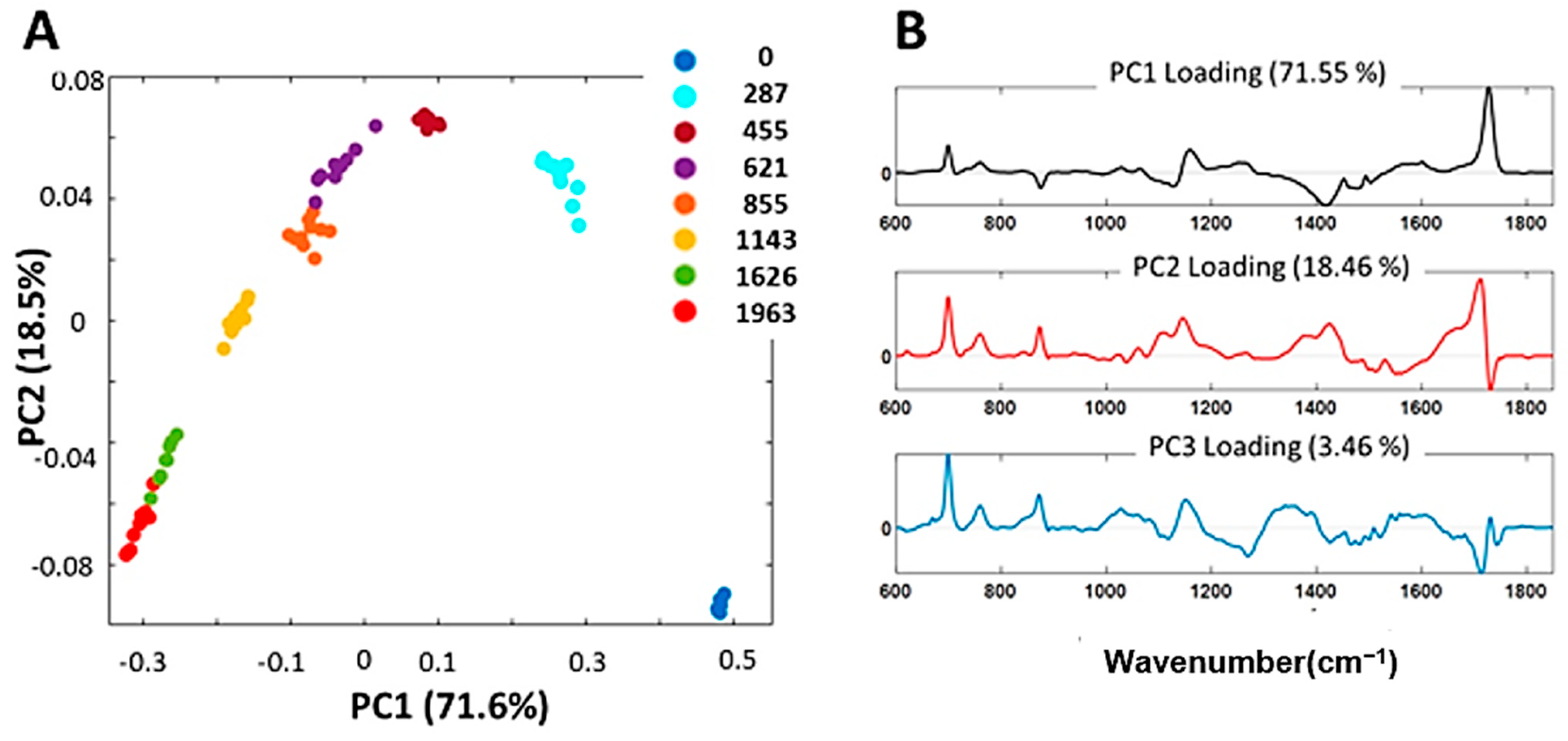 Heritage 08 00419 g006