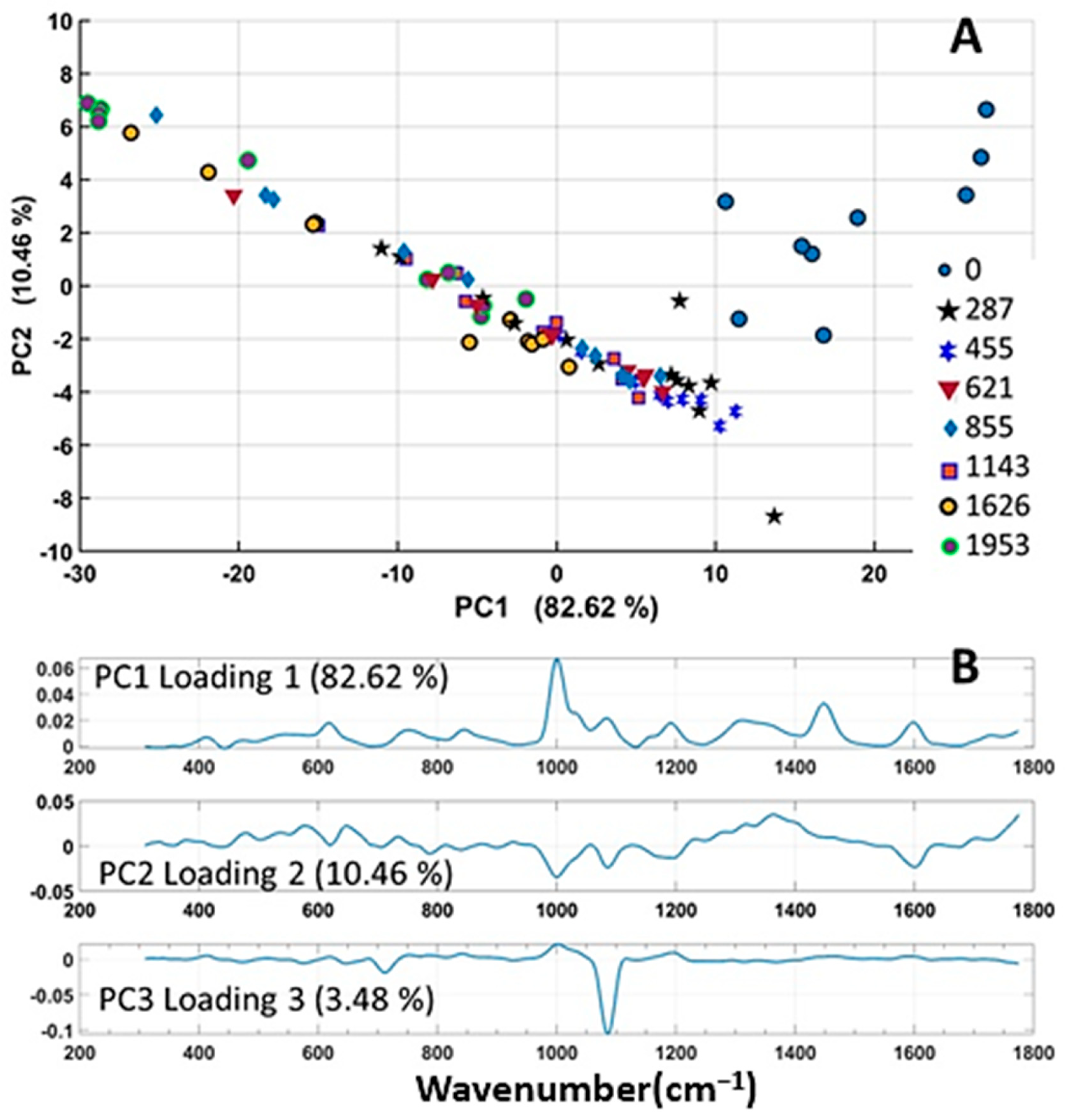 Heritage 08 00419 g008