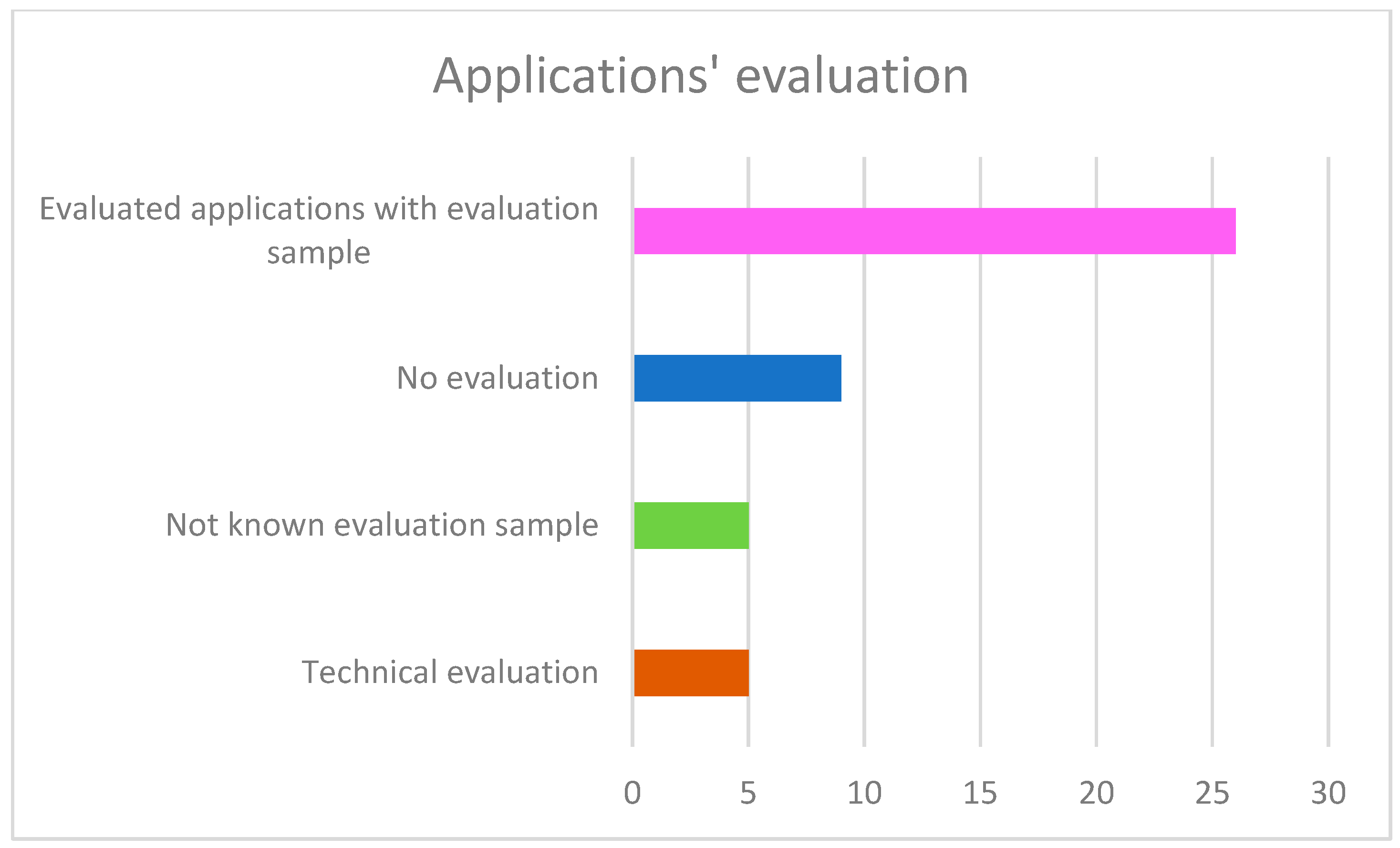 Heritage 08 00421 g005
