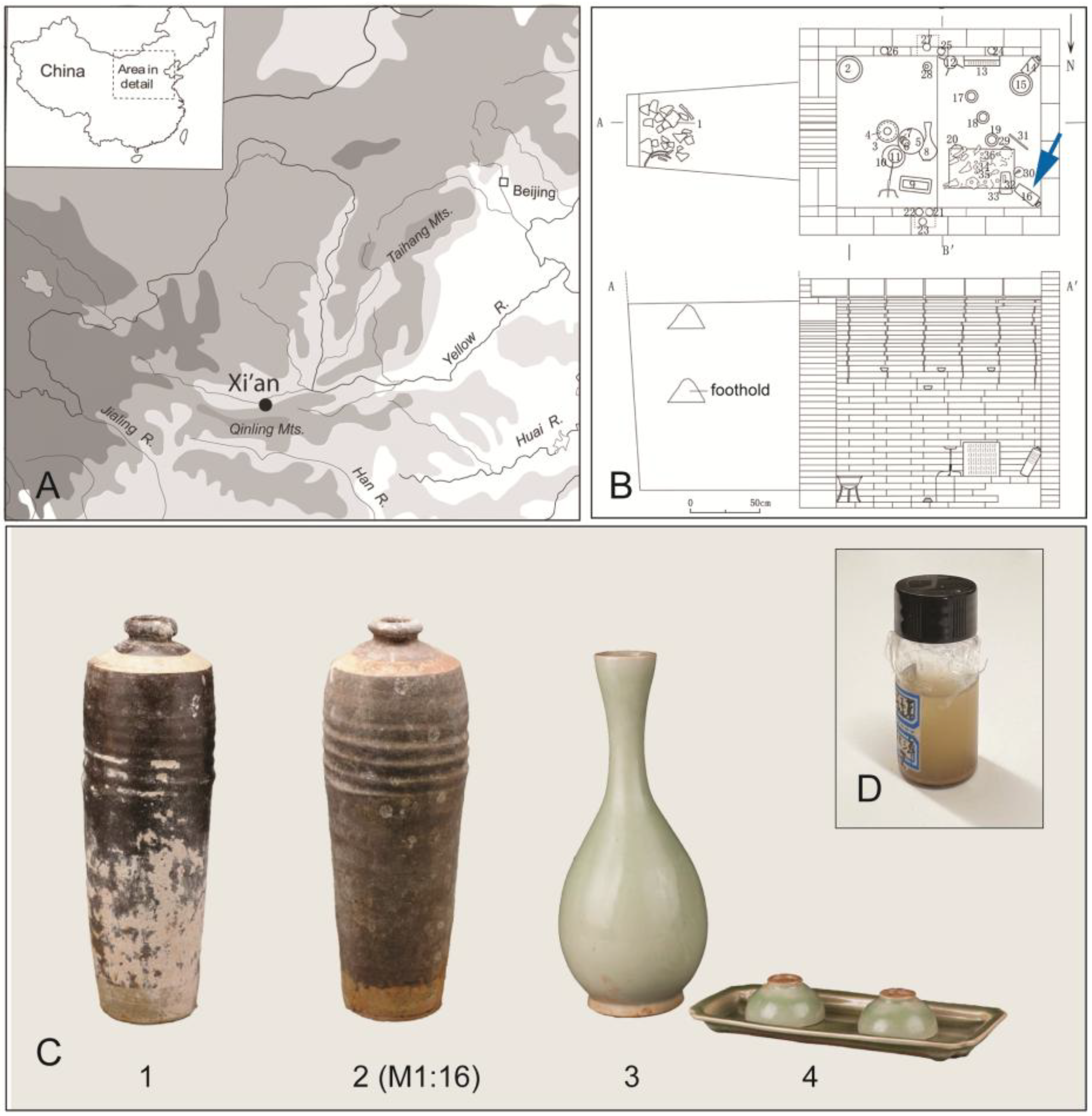 Heritage 08 00426 g001 Heritage 08 00426 g001