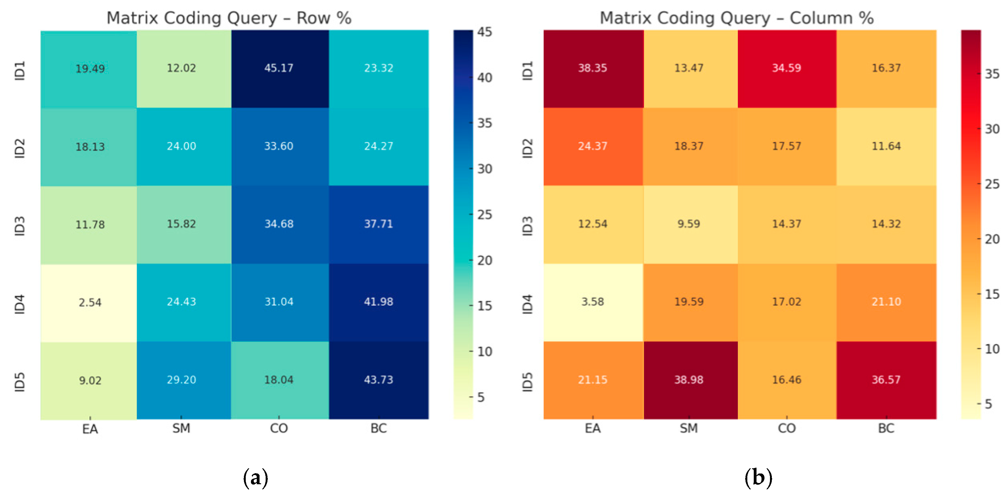Heritage 08 00427 g004