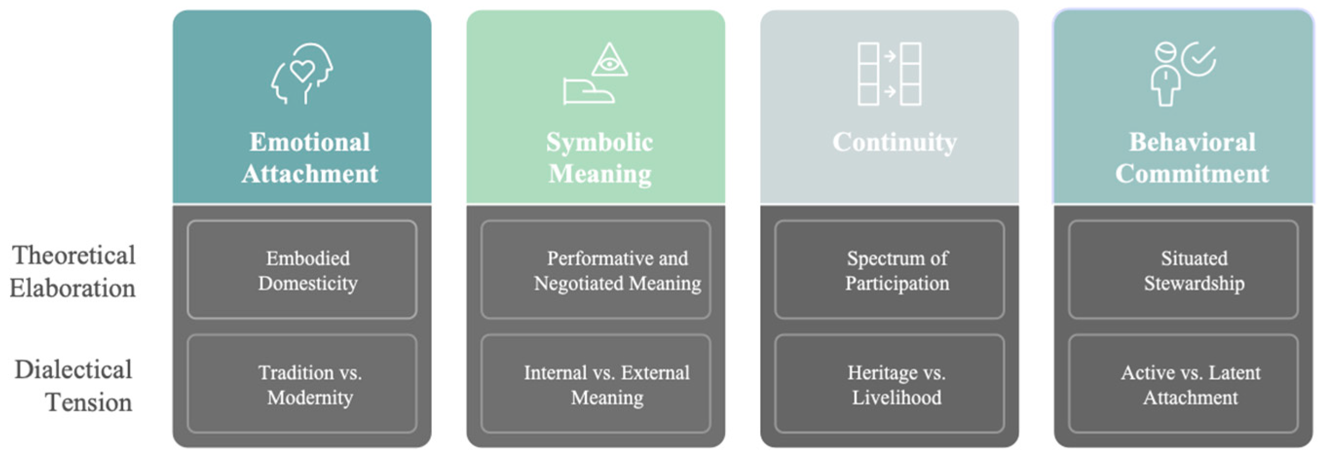 Heritage 08 00427 g005