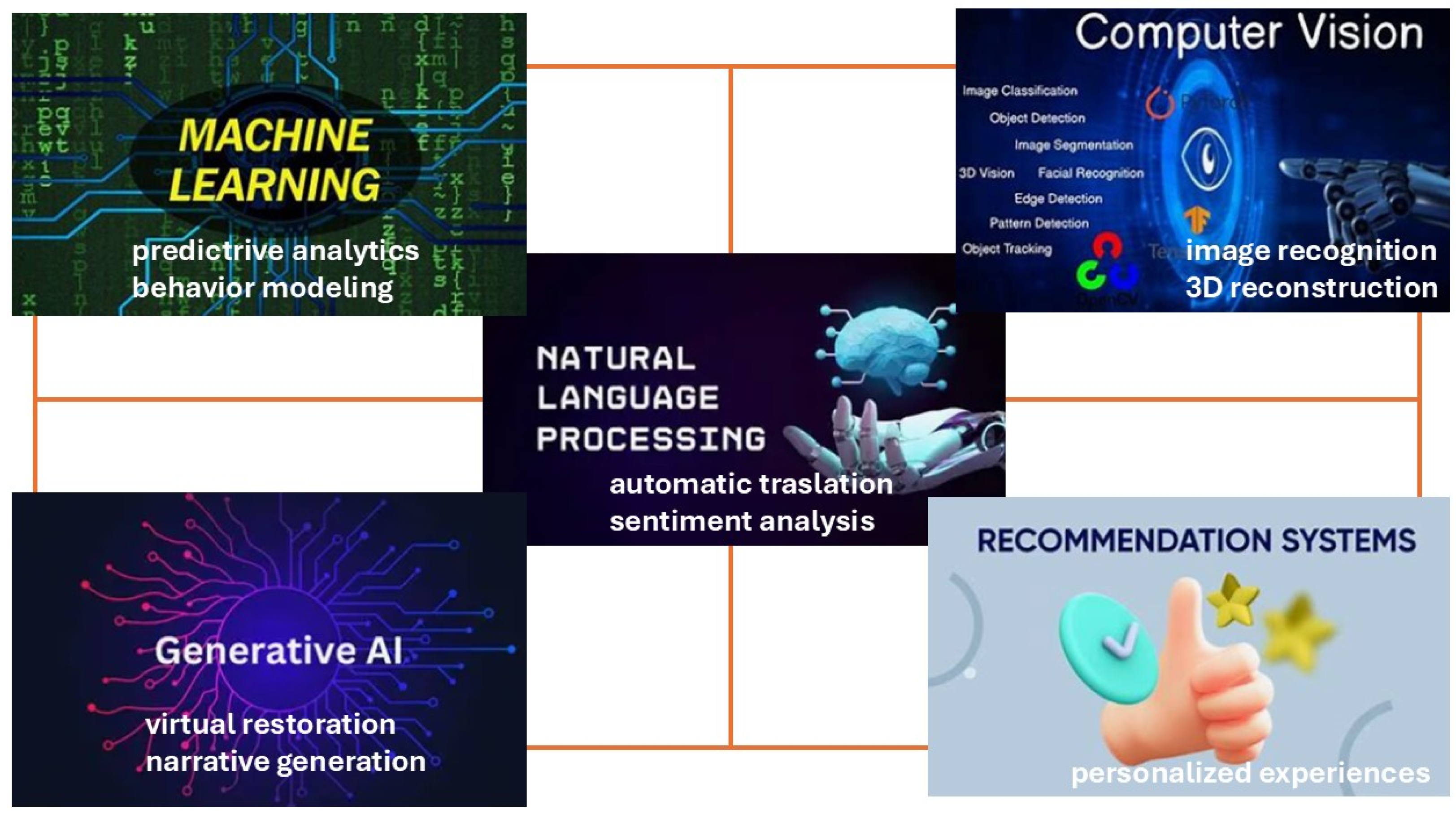 Heritage 08 00428 g001