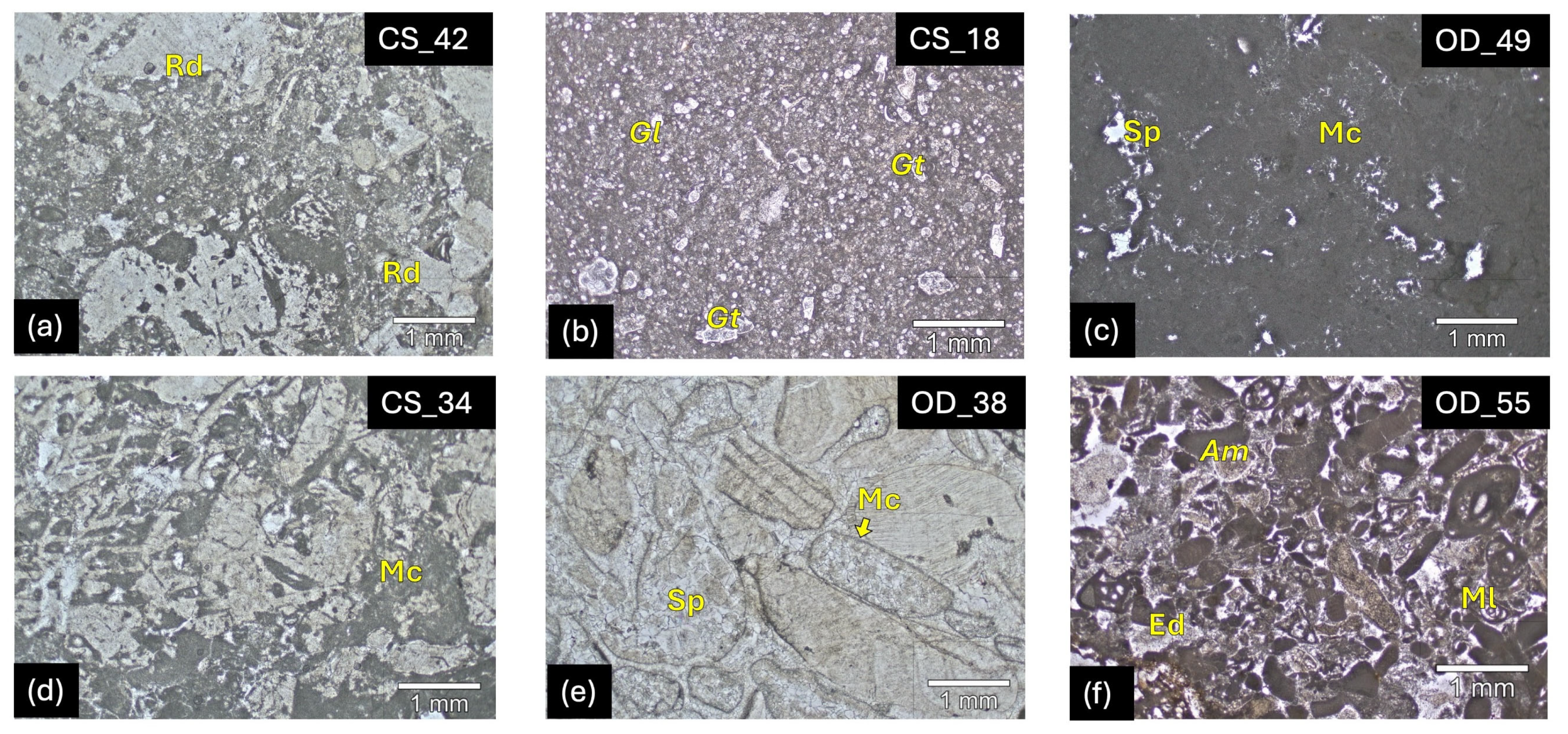 Heritage 08 00429 g005 Heritage 08 00429 g005