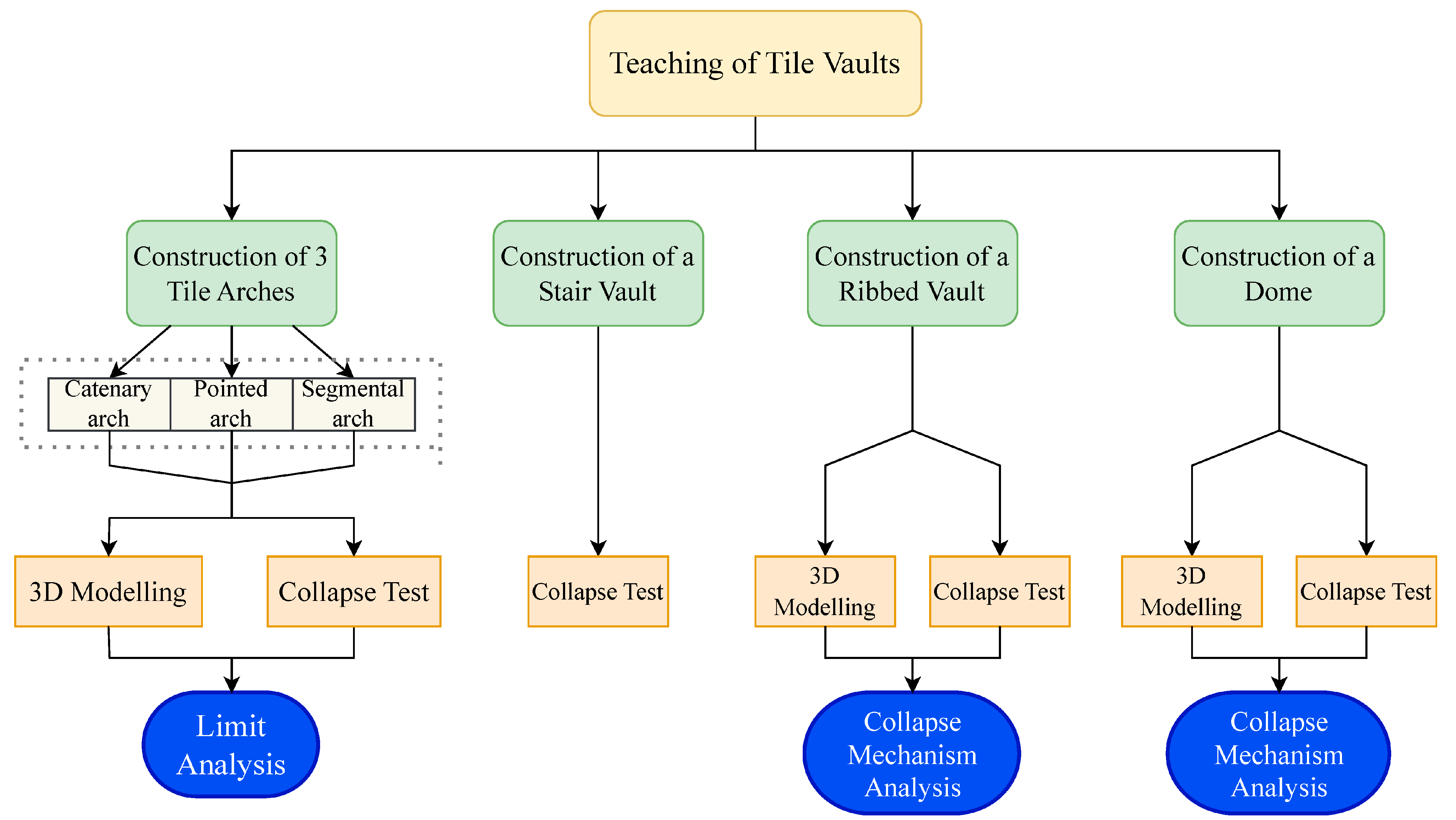 Heritage 08 00431 g002