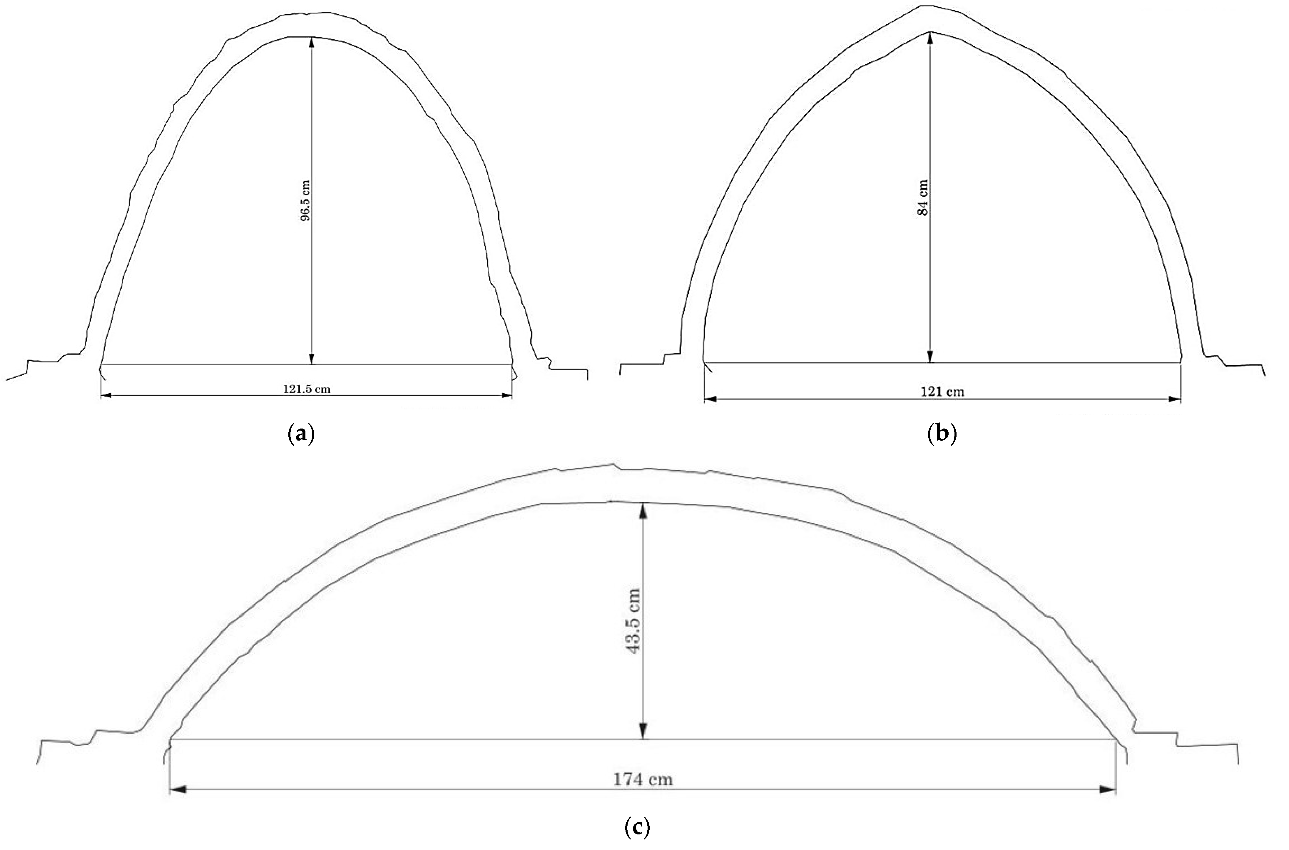 Heritage 08 00431 g006