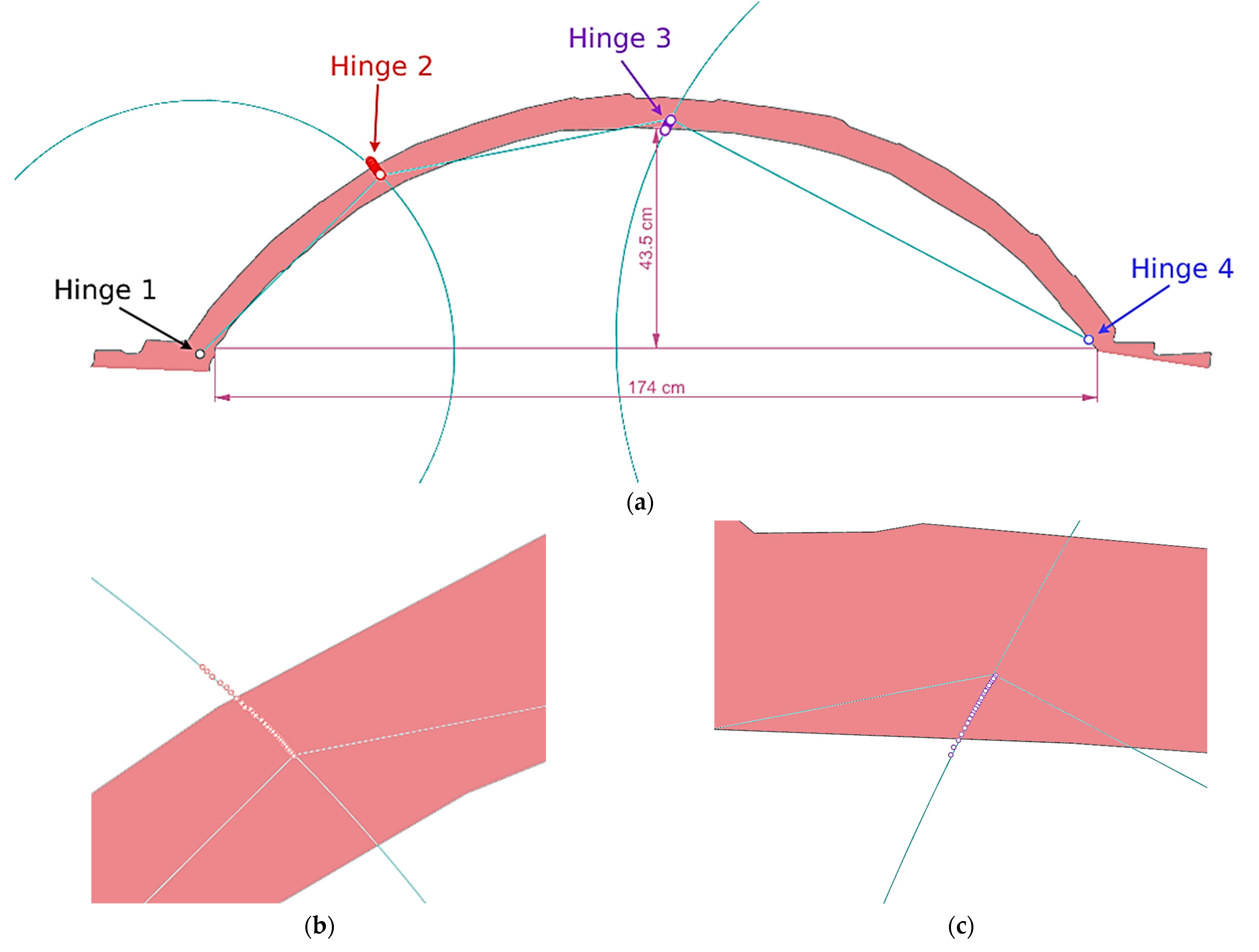 Heritage 08 00431 g009