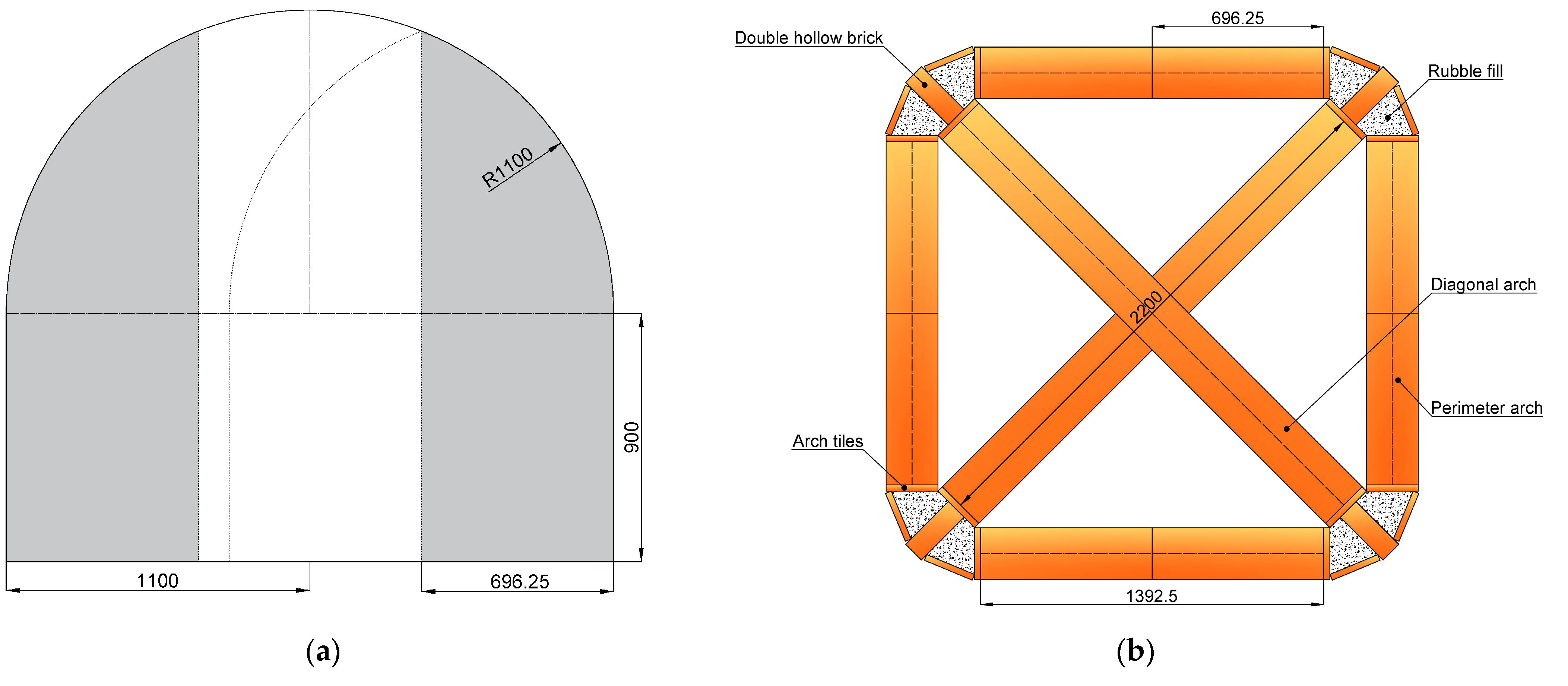 Heritage 08 00431 g012