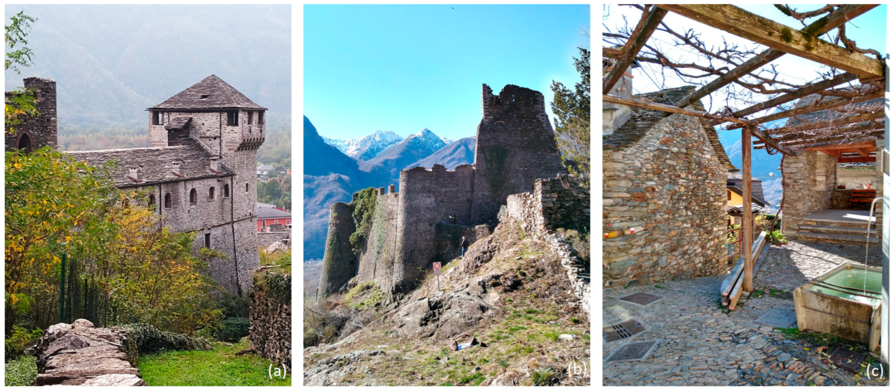 Heritage 08 00444 g003