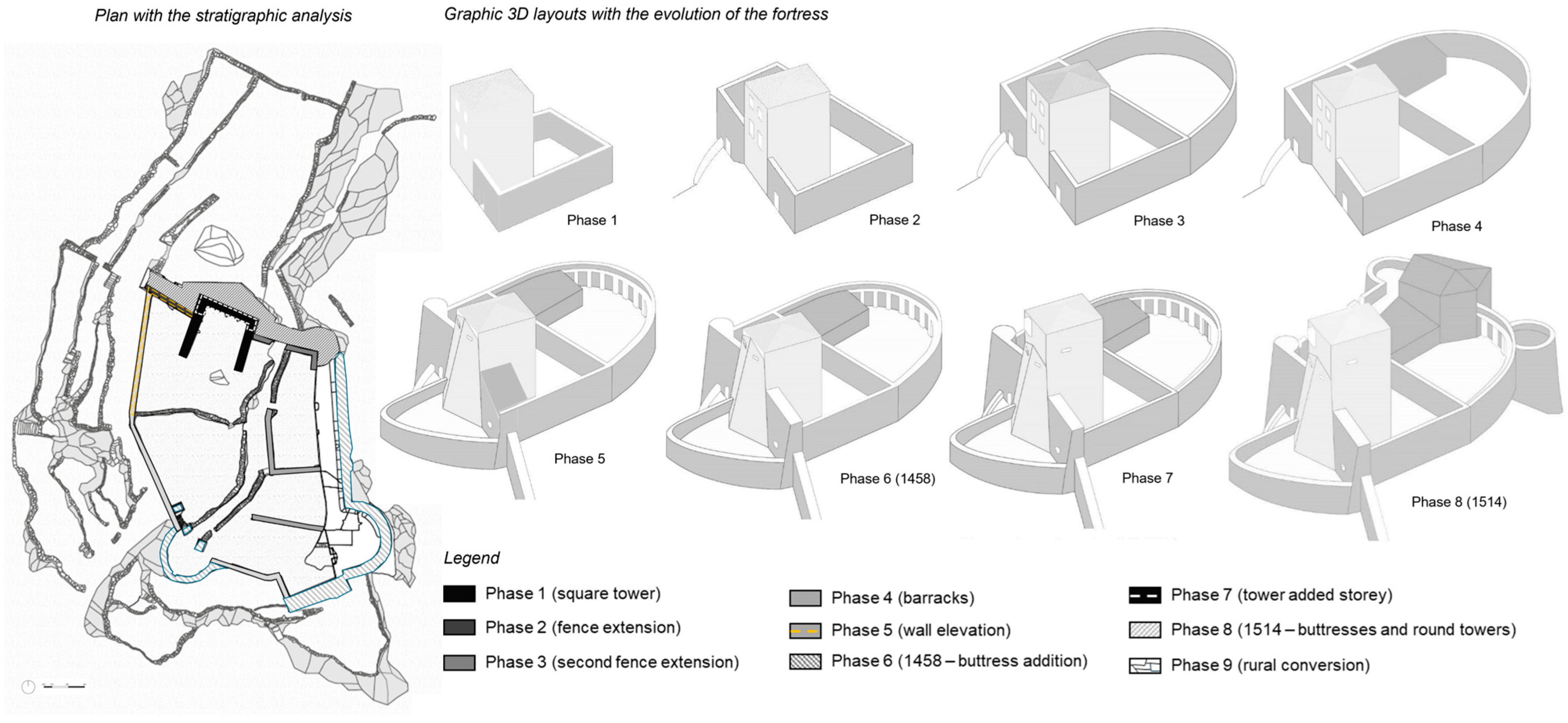 Heritage 08 00444 g007