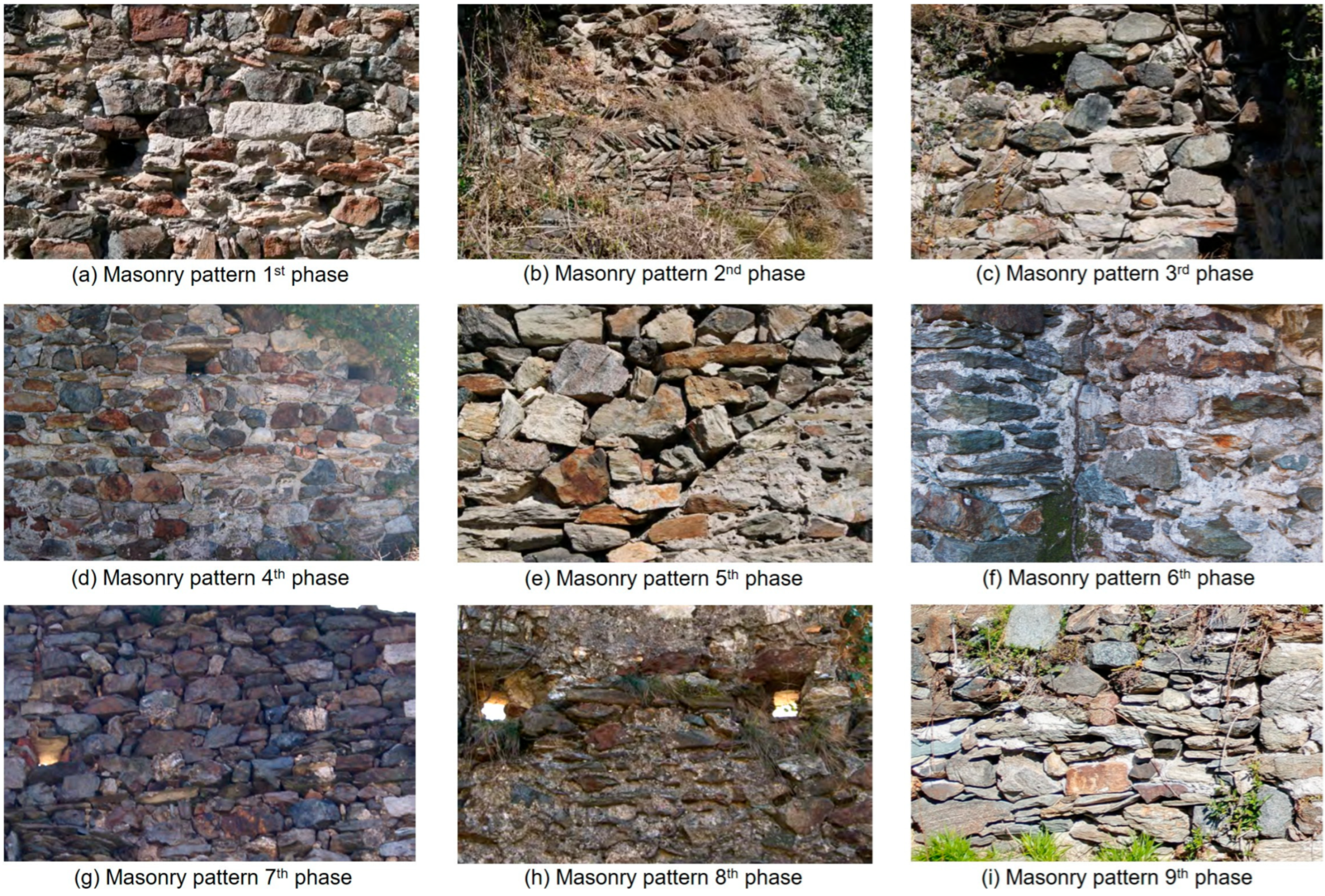 Heritage 08 00444 g008