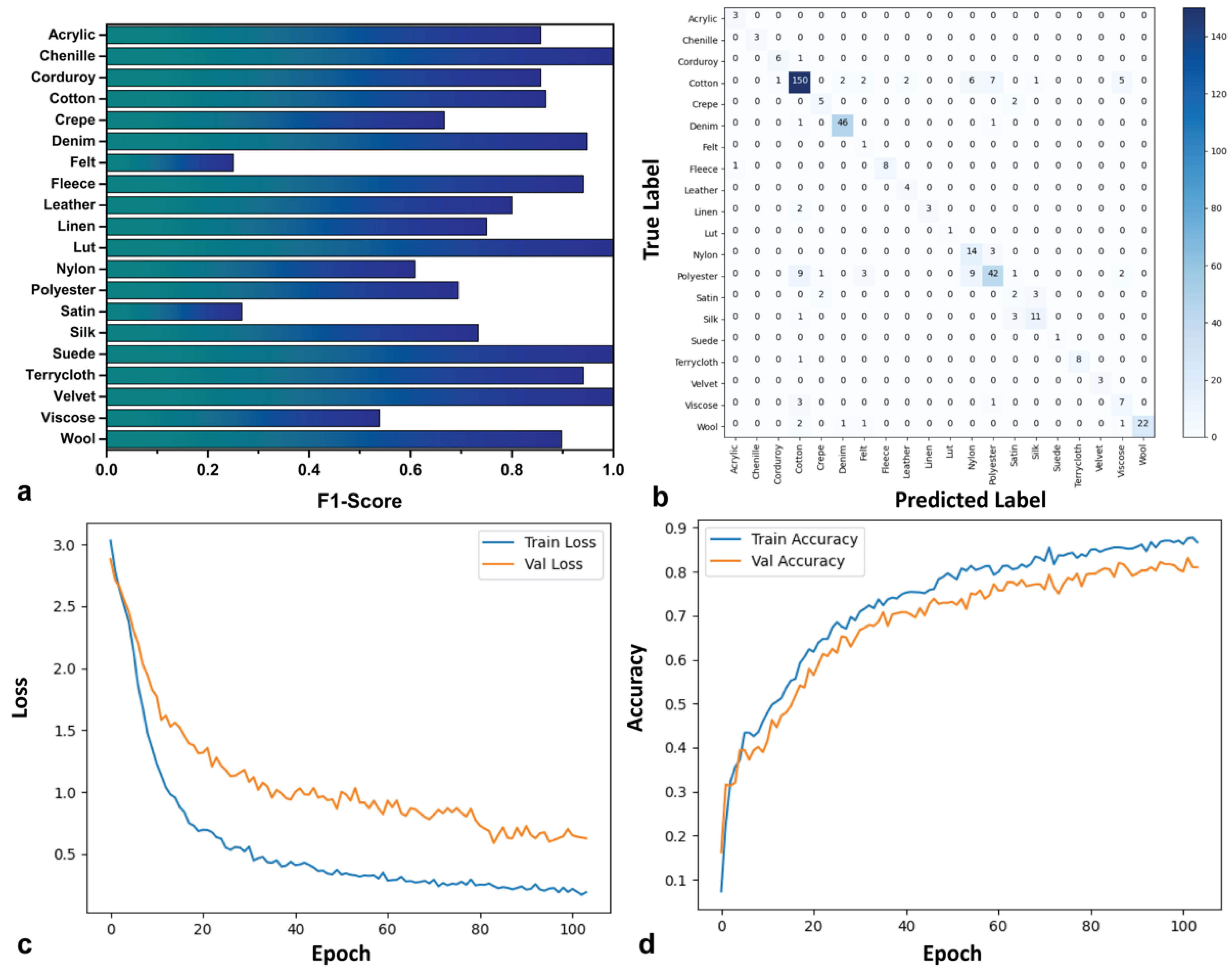 Heritage 08 00447 g001