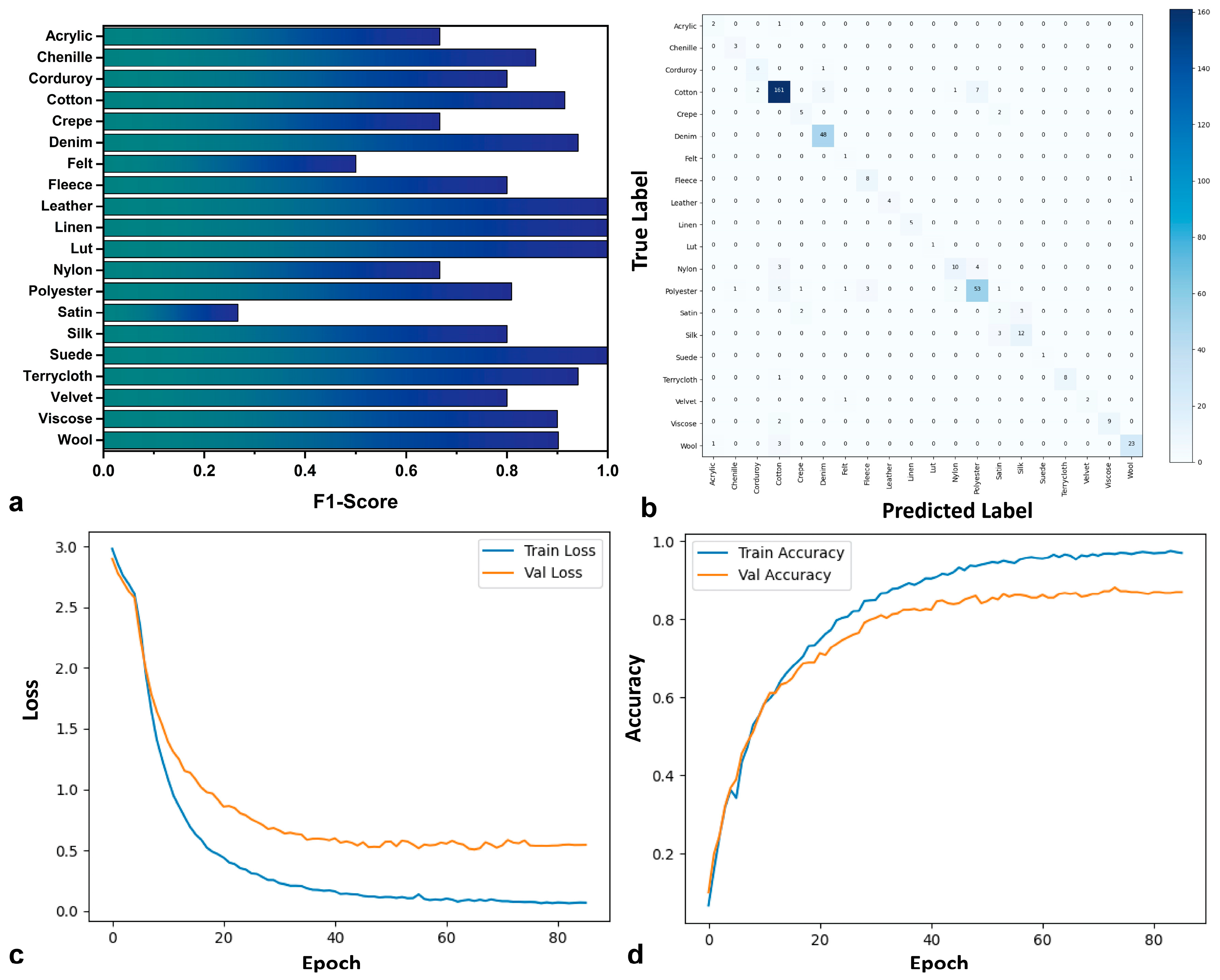 Heritage 08 00447 g003