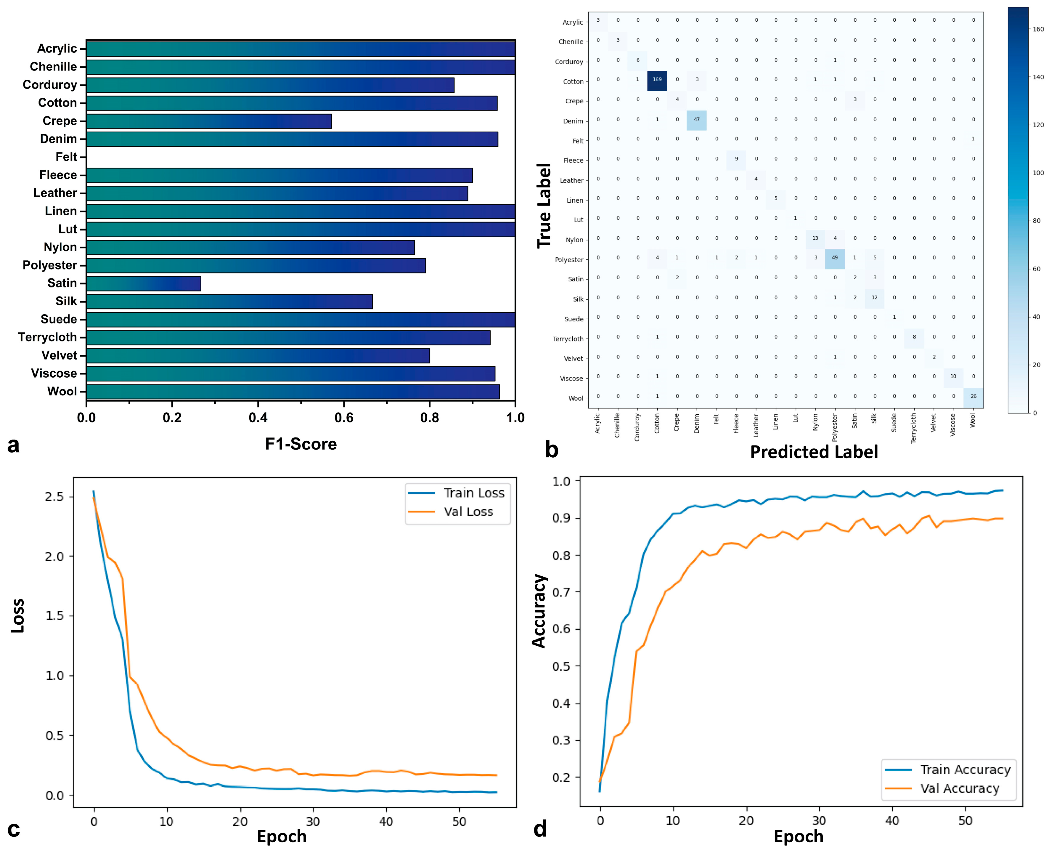 Heritage 08 00447 g005