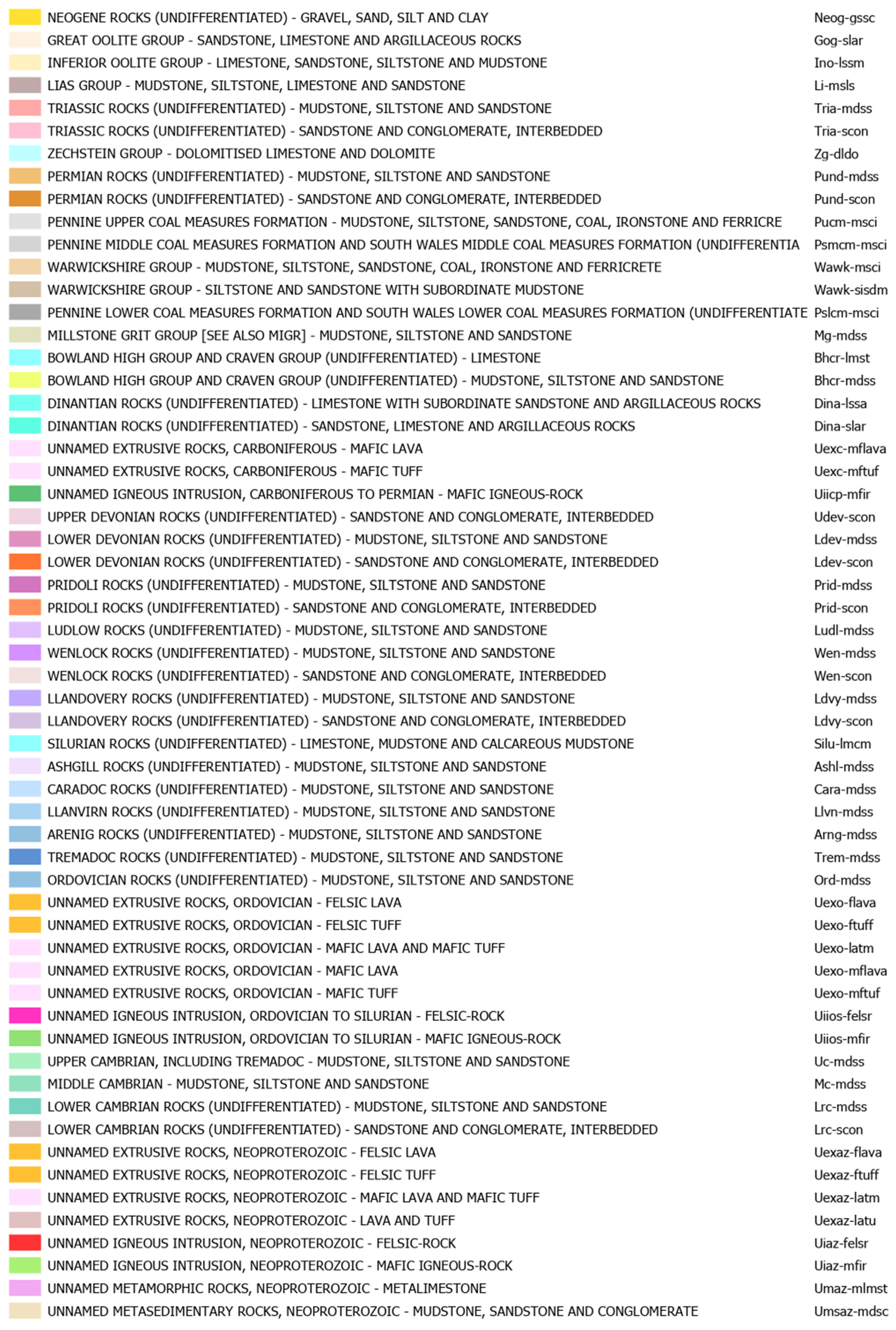 Heritage 08 00453 g001 Heritage 08 00453 g001