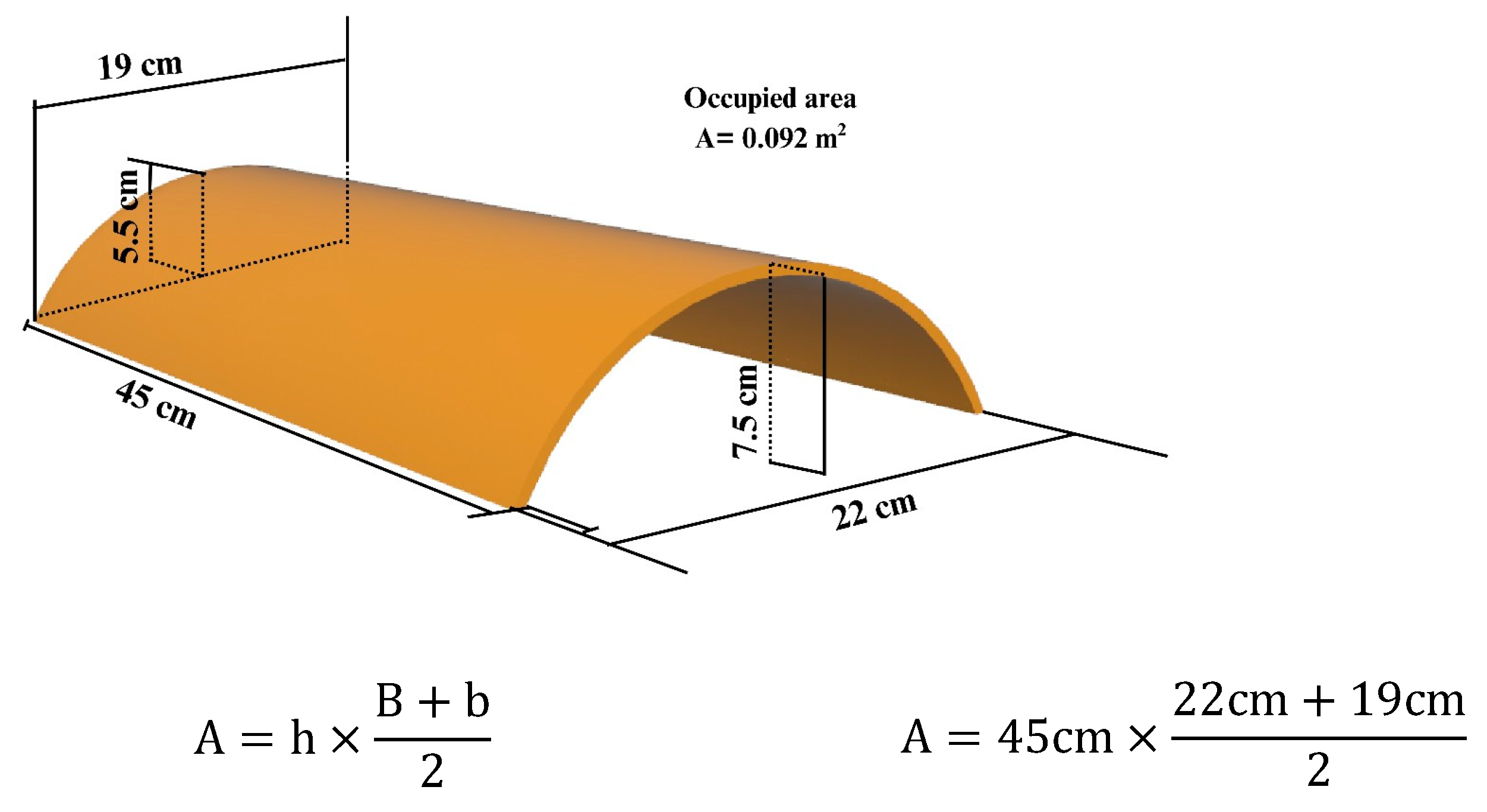 Heritage 08 00454 g004 Heritage 08 00454 g004