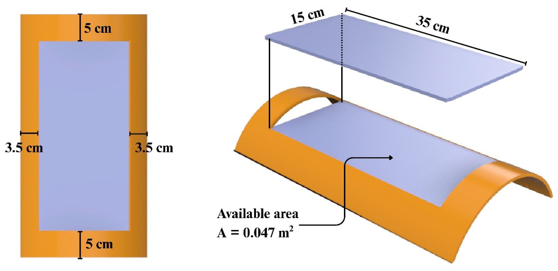 Heritage 08 00454 g005 Heritage 08 00454 g005