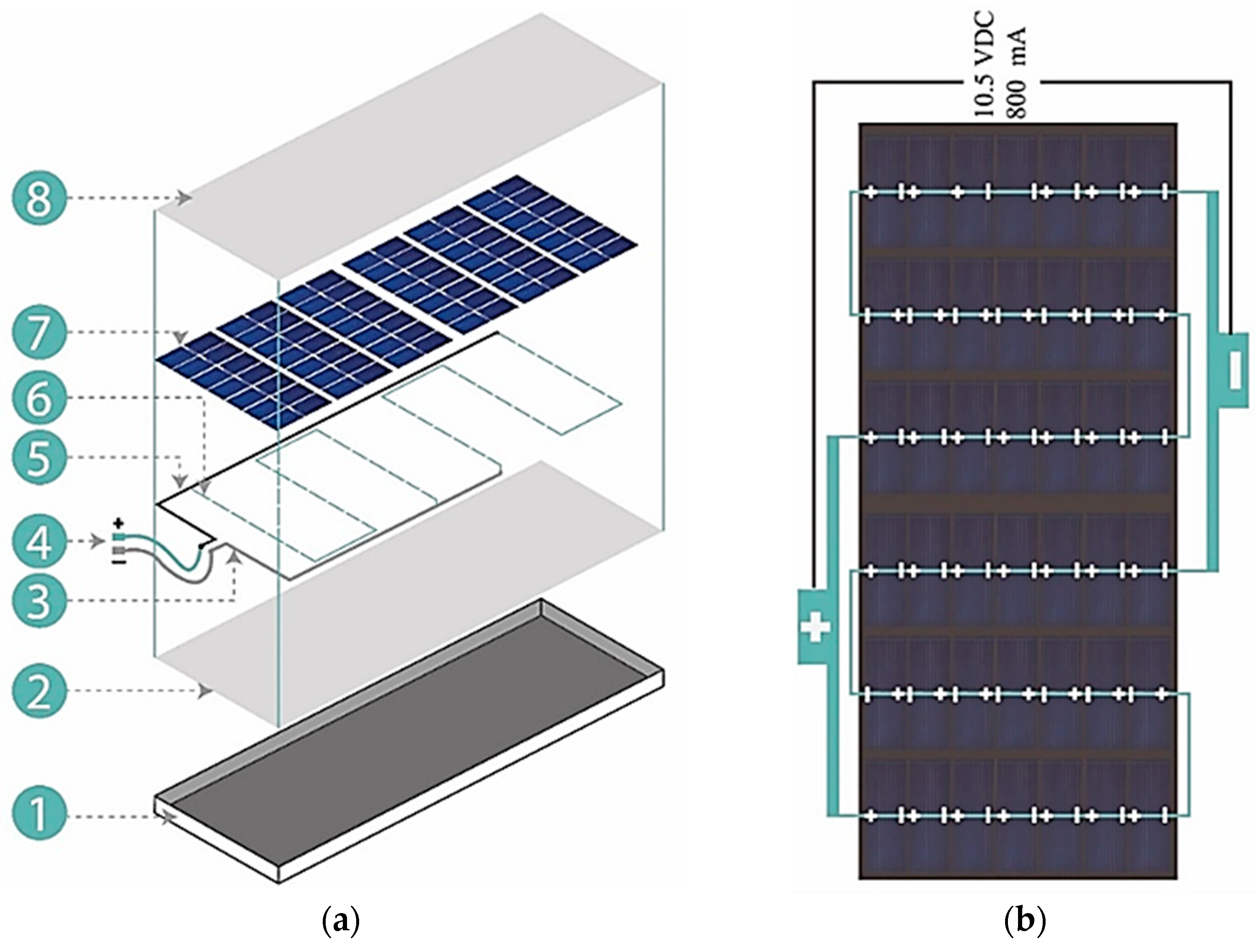 Heritage 08 00454 g009 Heritage 08 00454 g009