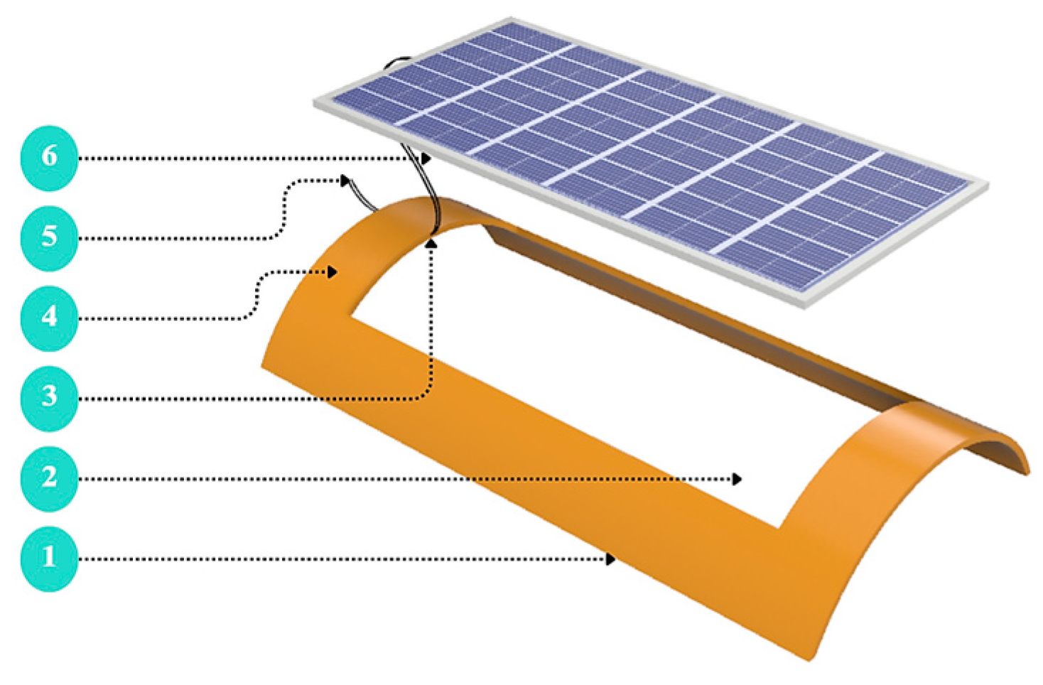 Heritage 08 00454 g010 Heritage 08 00454 g010