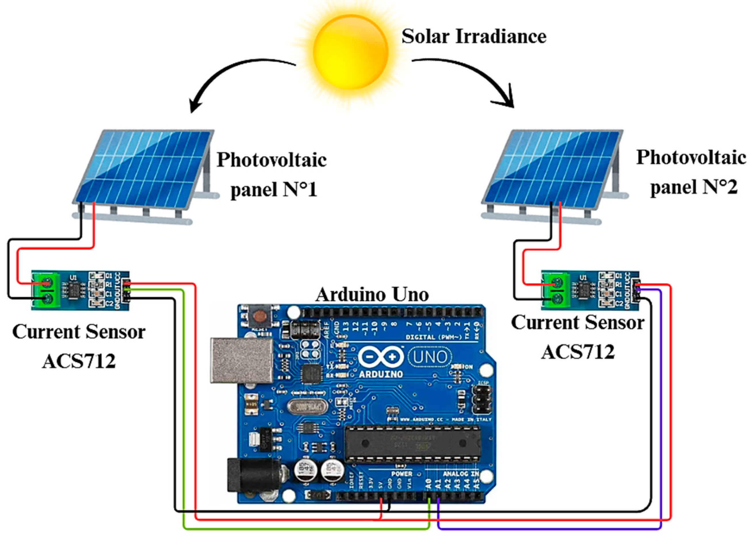 Heritage 08 00454 g014 Heritage 08 00454 g014