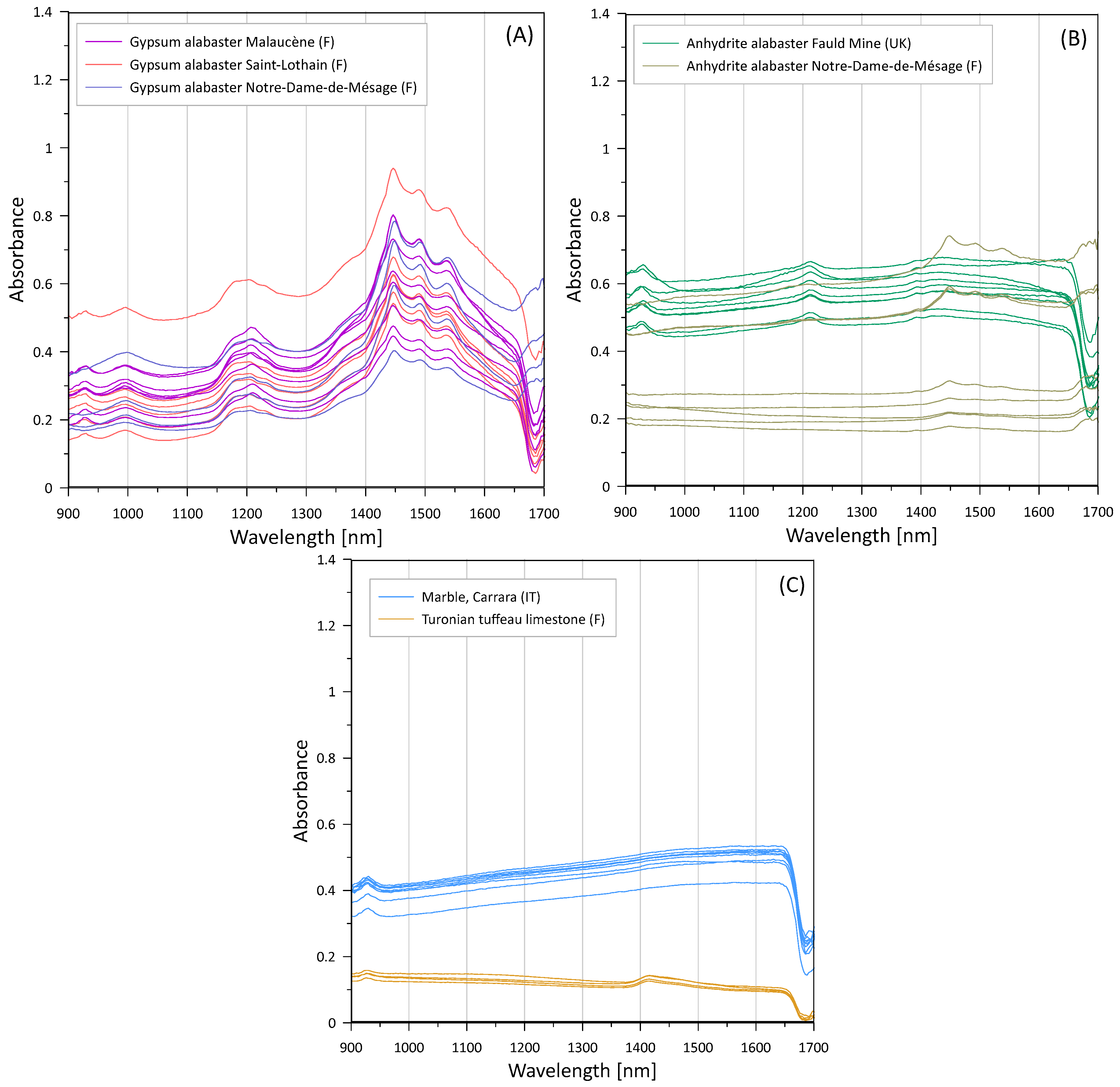 Heritage 08 00455 g002